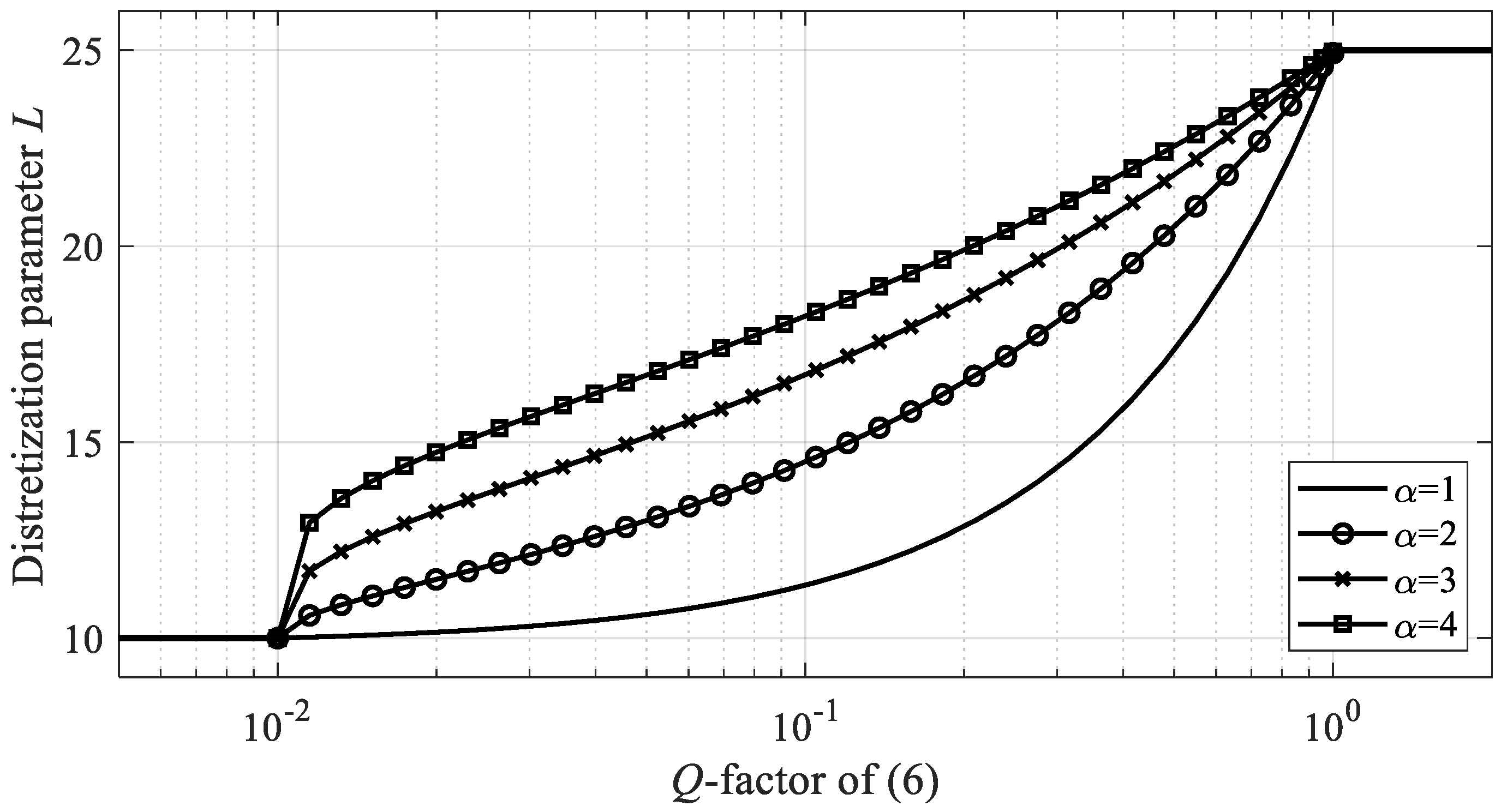 Electronics 10 01536 g002