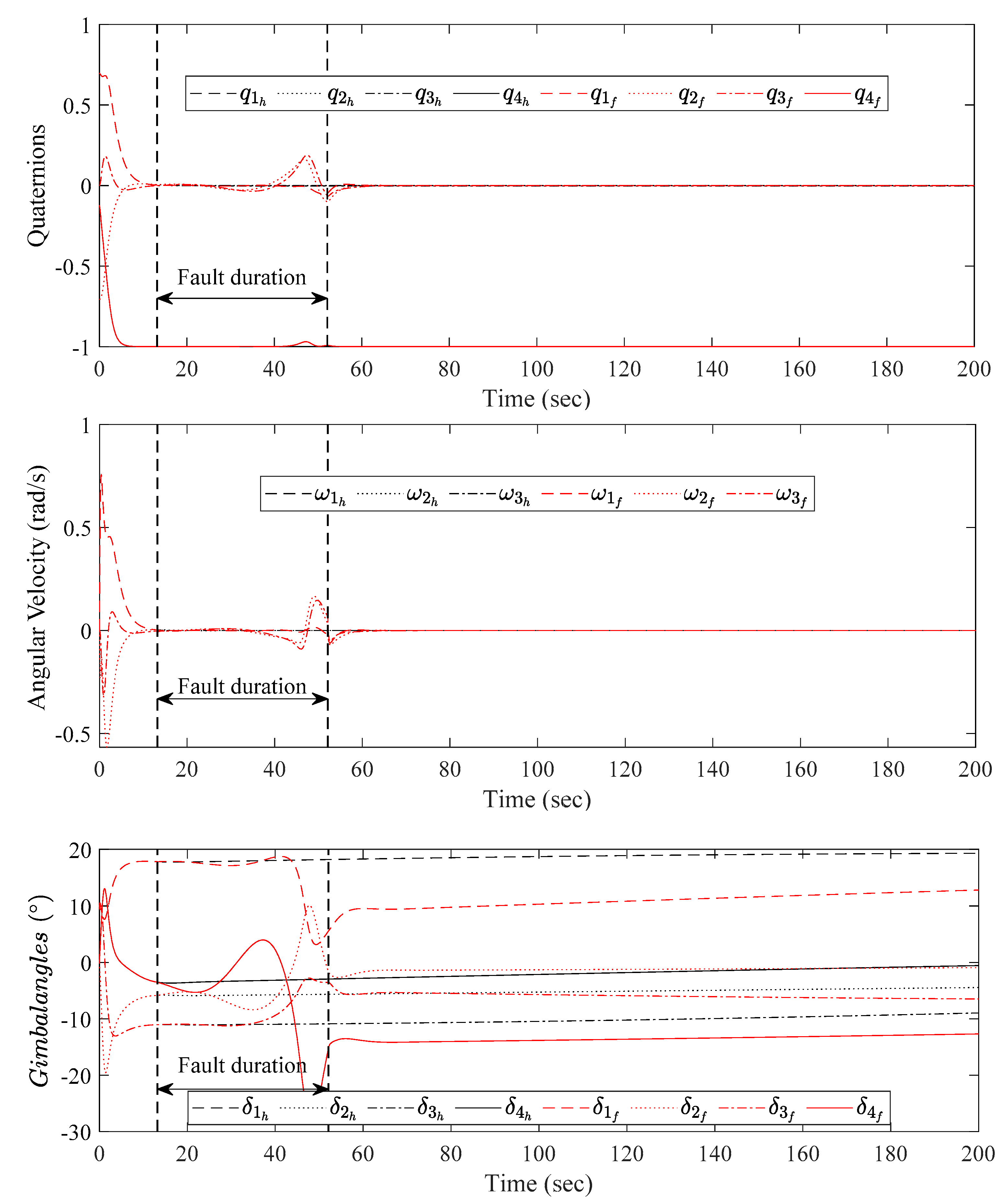 Electronics 10 01537 g004 550