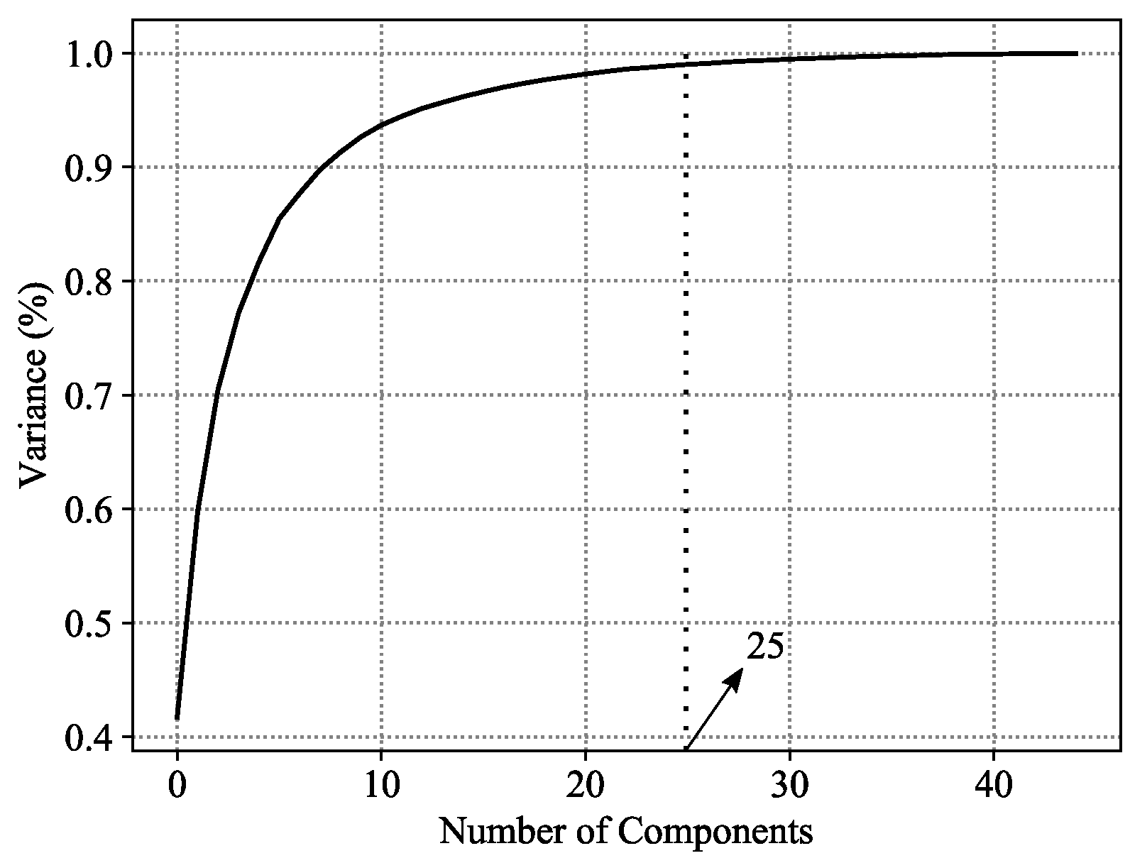 Electronics 10 01537 g007 550