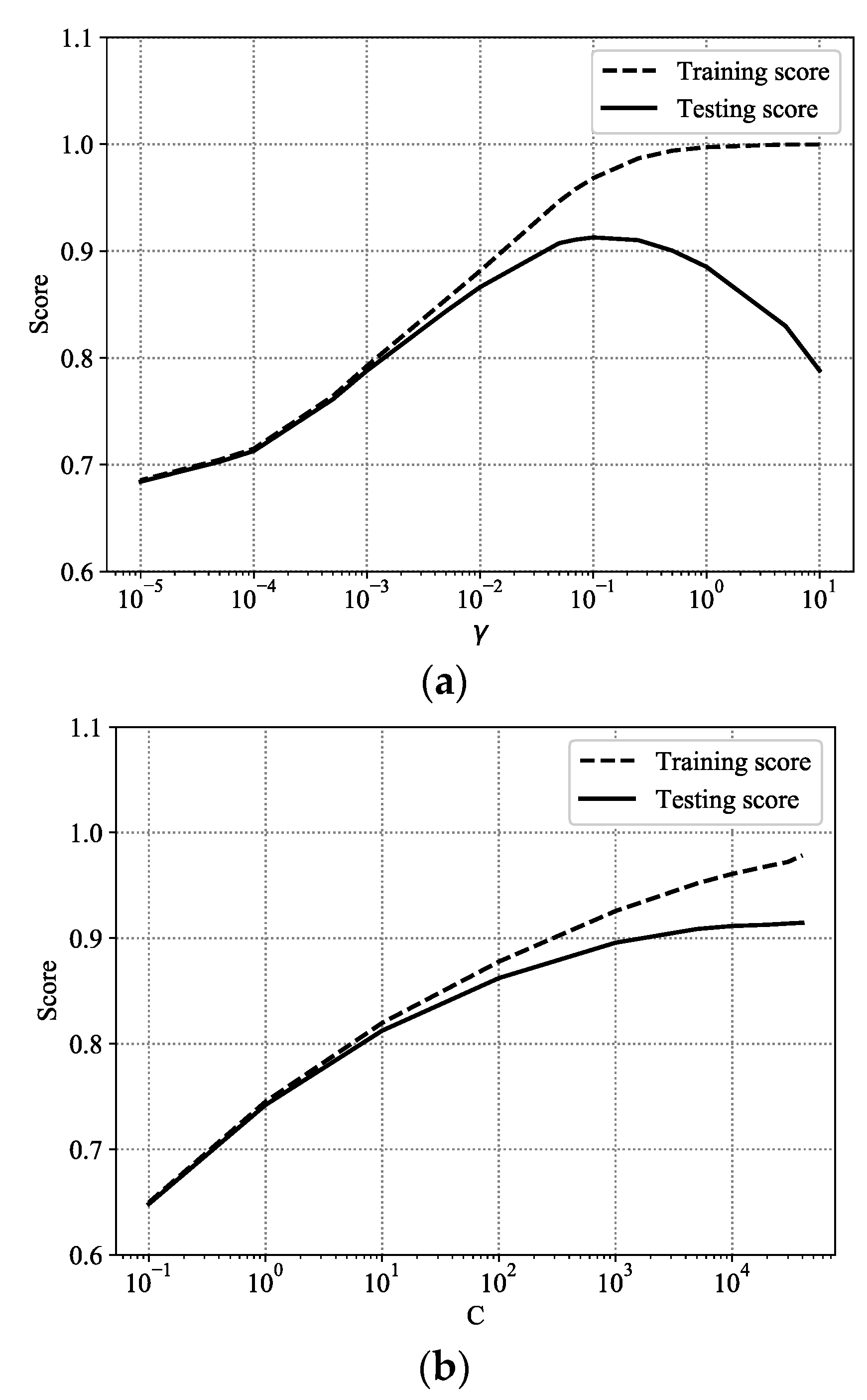 Electronics 10 01537 g009 550