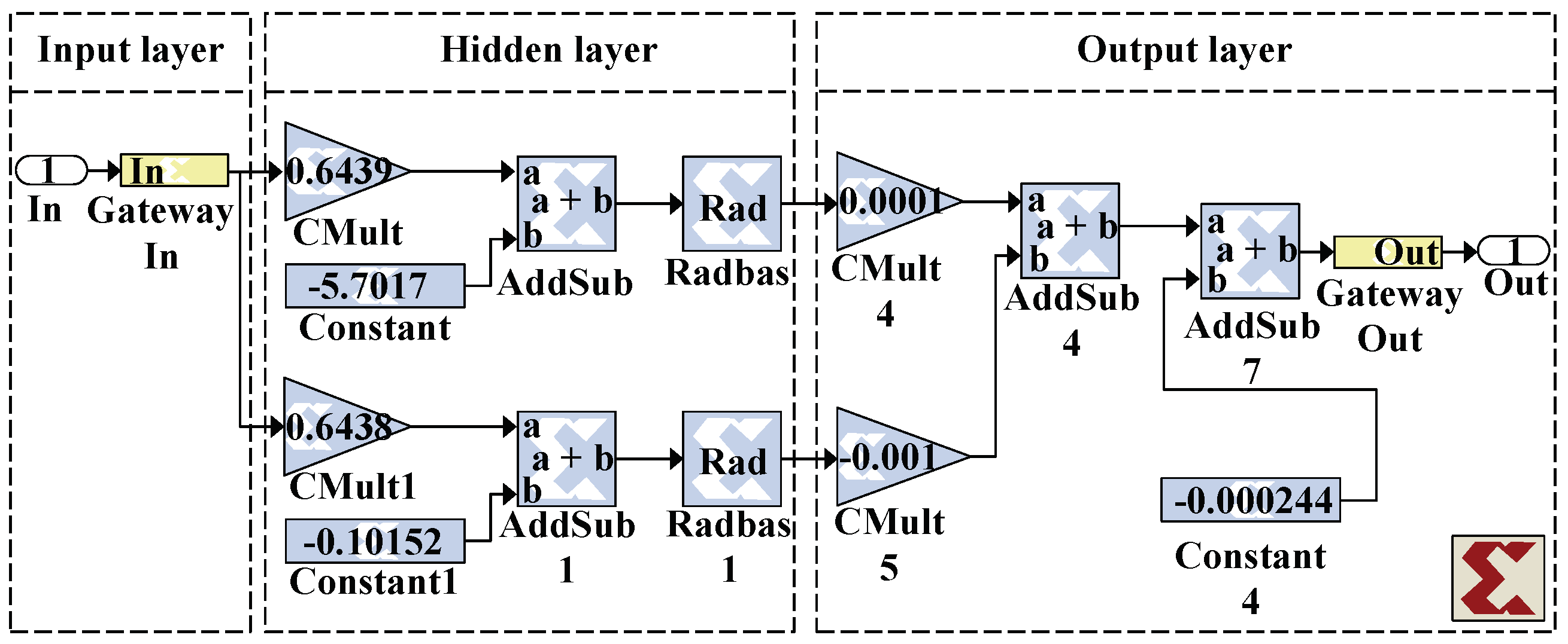 Electronics 10 01538 g007 550