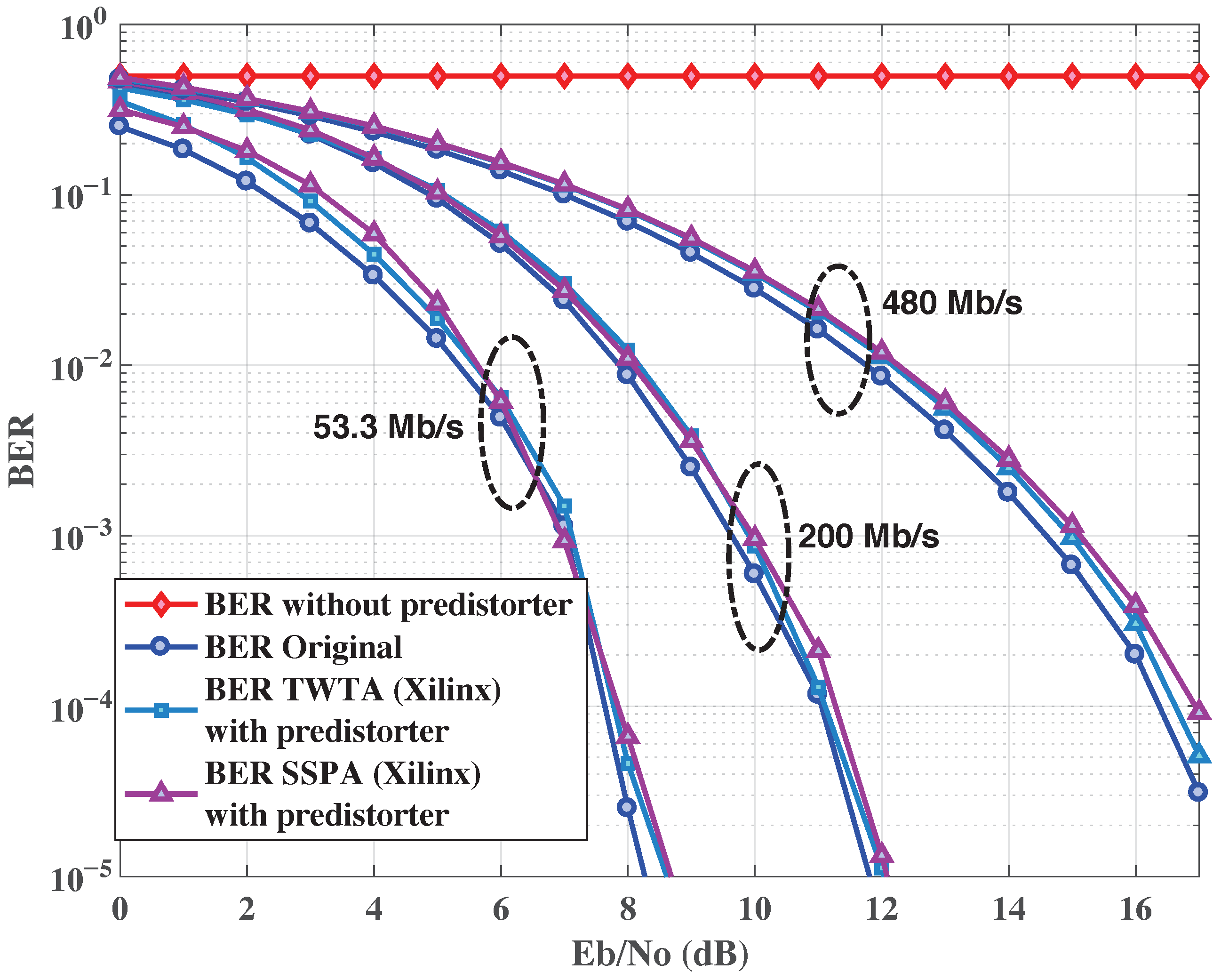 Electronics 10 01538 g015 550