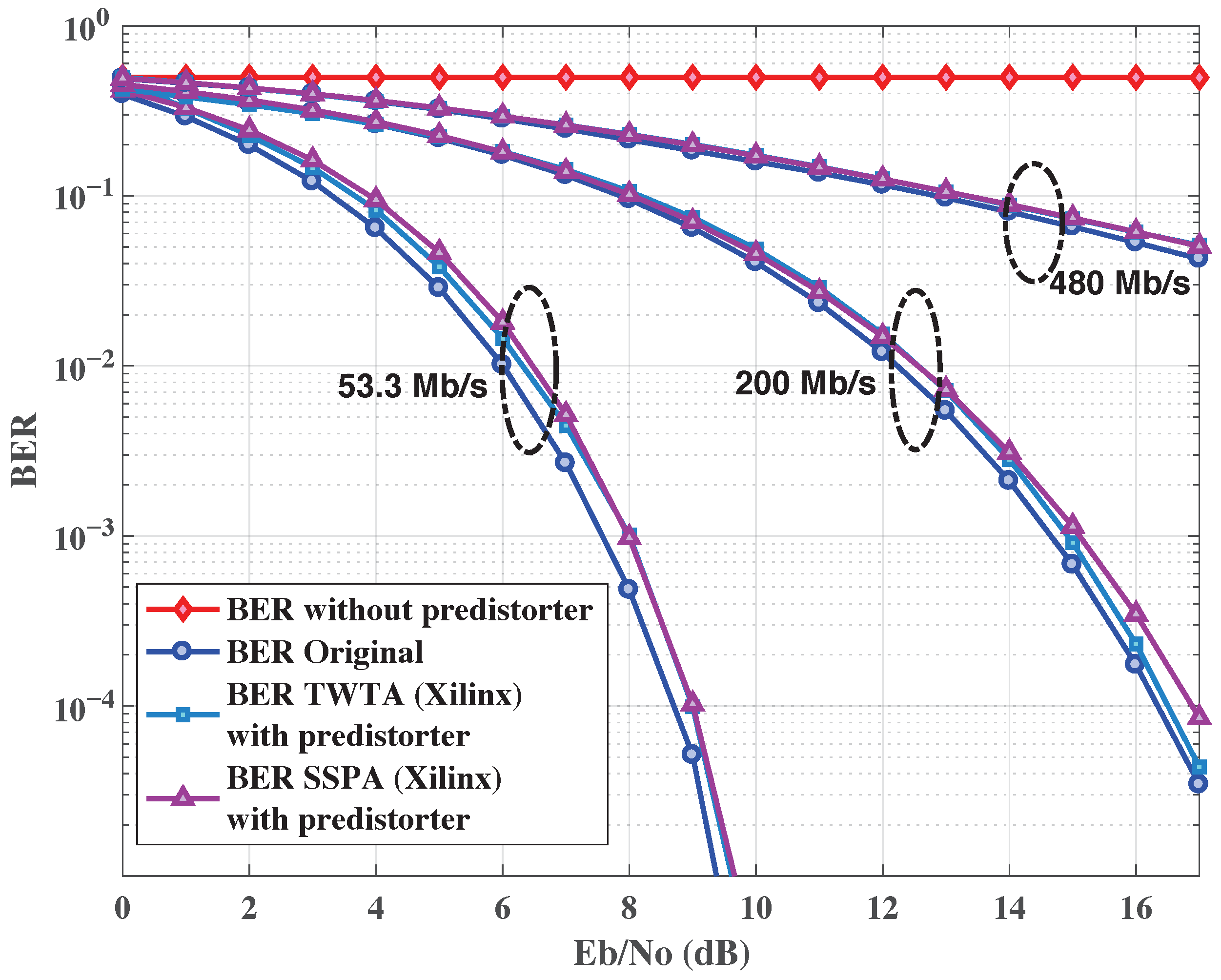 Electronics 10 01538 g017 550
