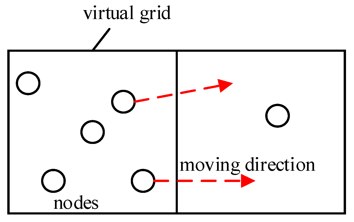 Electronics 10 01539 g005 550