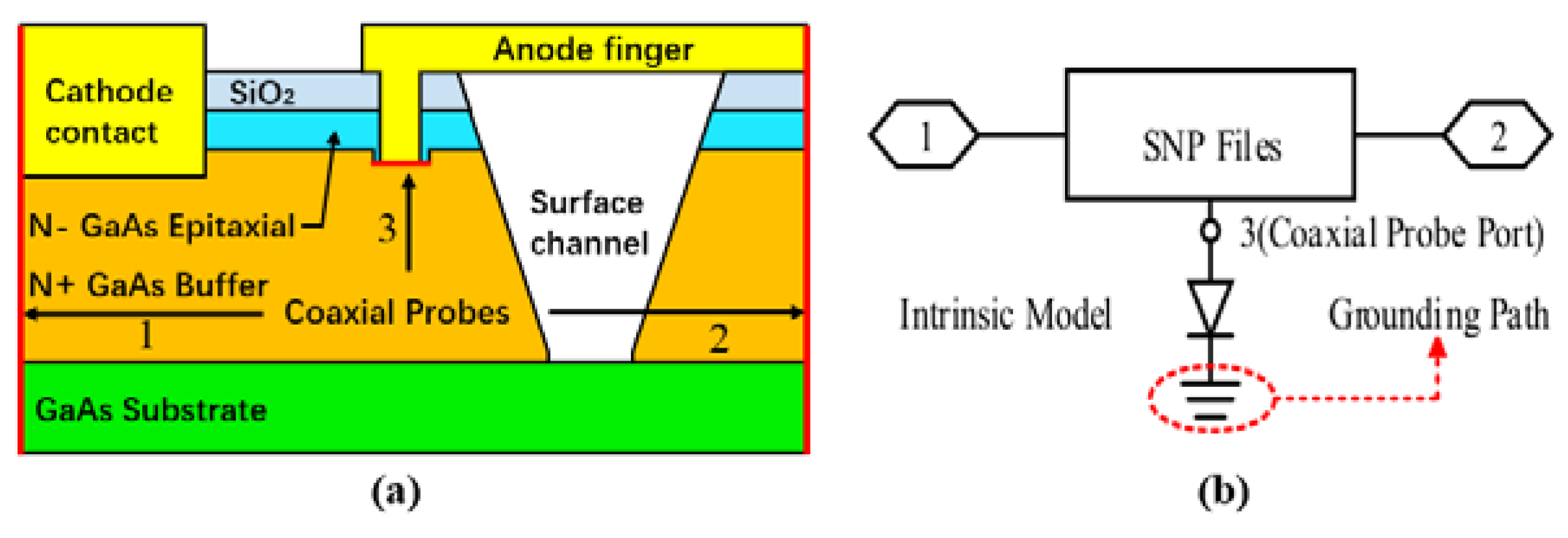 Electronics 10 01540 g001 550