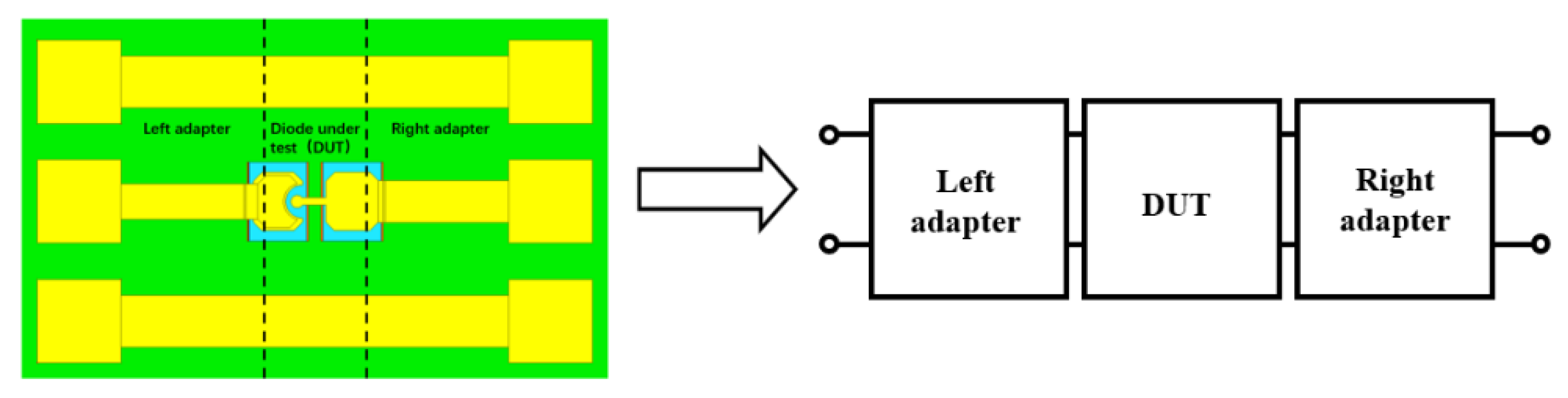 Electronics 10 01540 g003 550