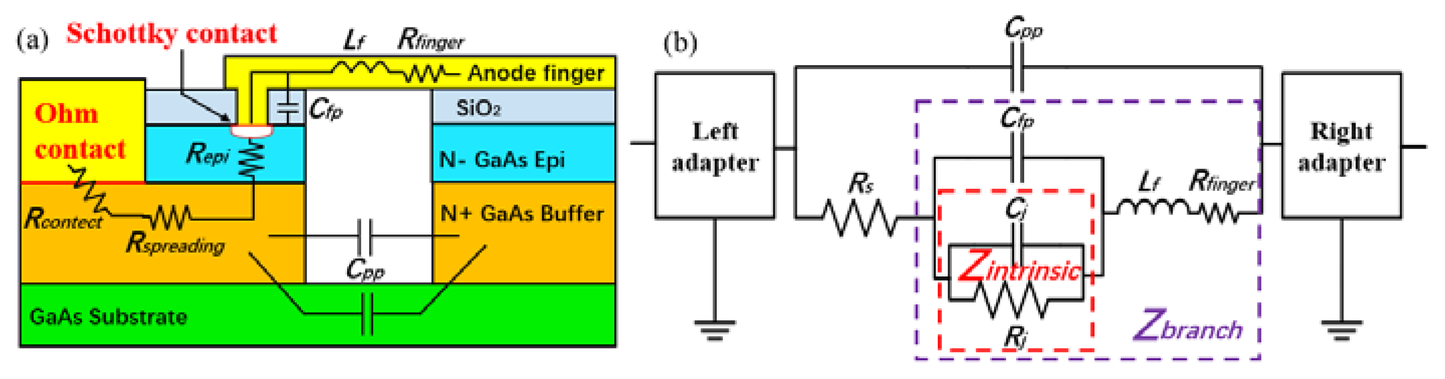 Electronics 10 01540 g005 550