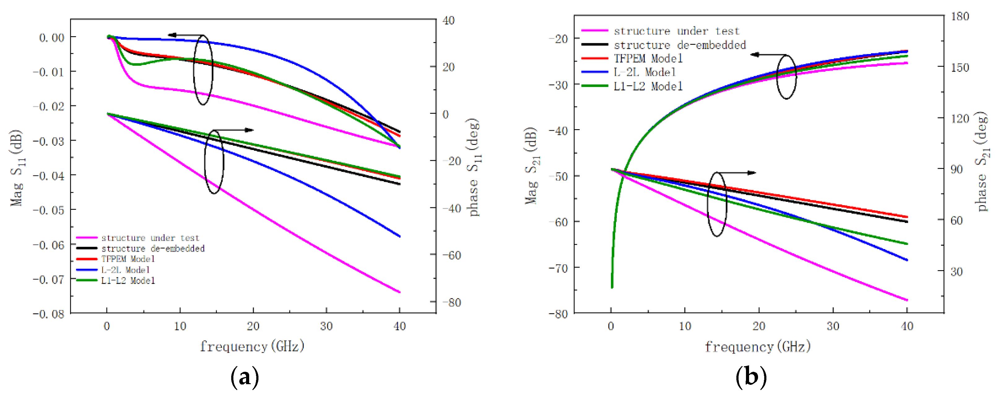 Electronics 10 01540 g008a 550