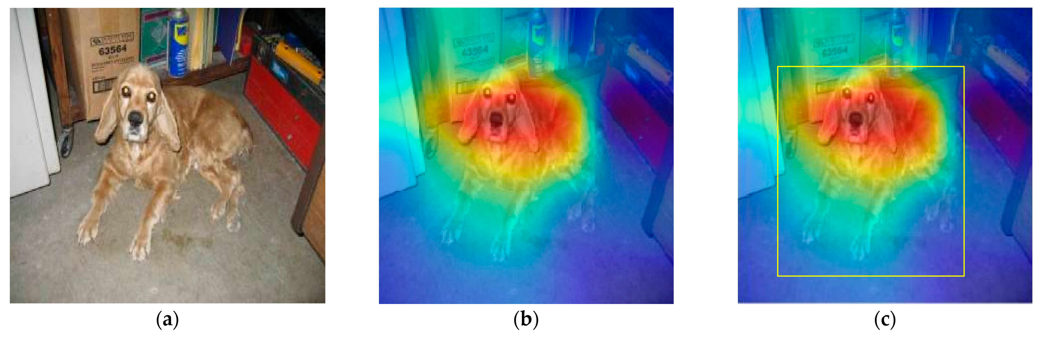 Electronics 10 01541 g003 550