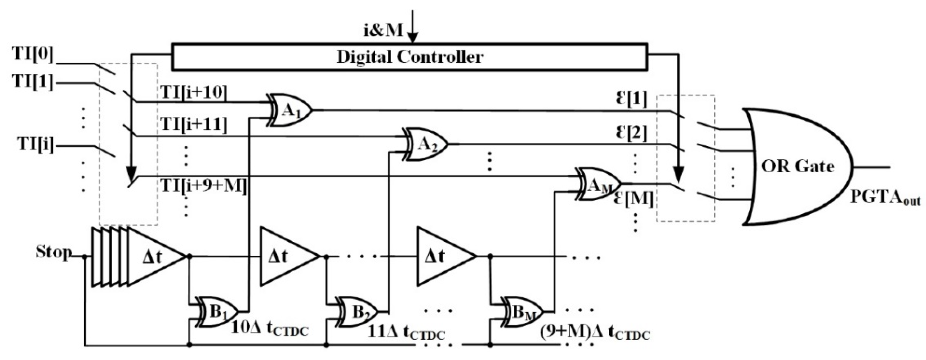 Electronics 10 01542 g009 550