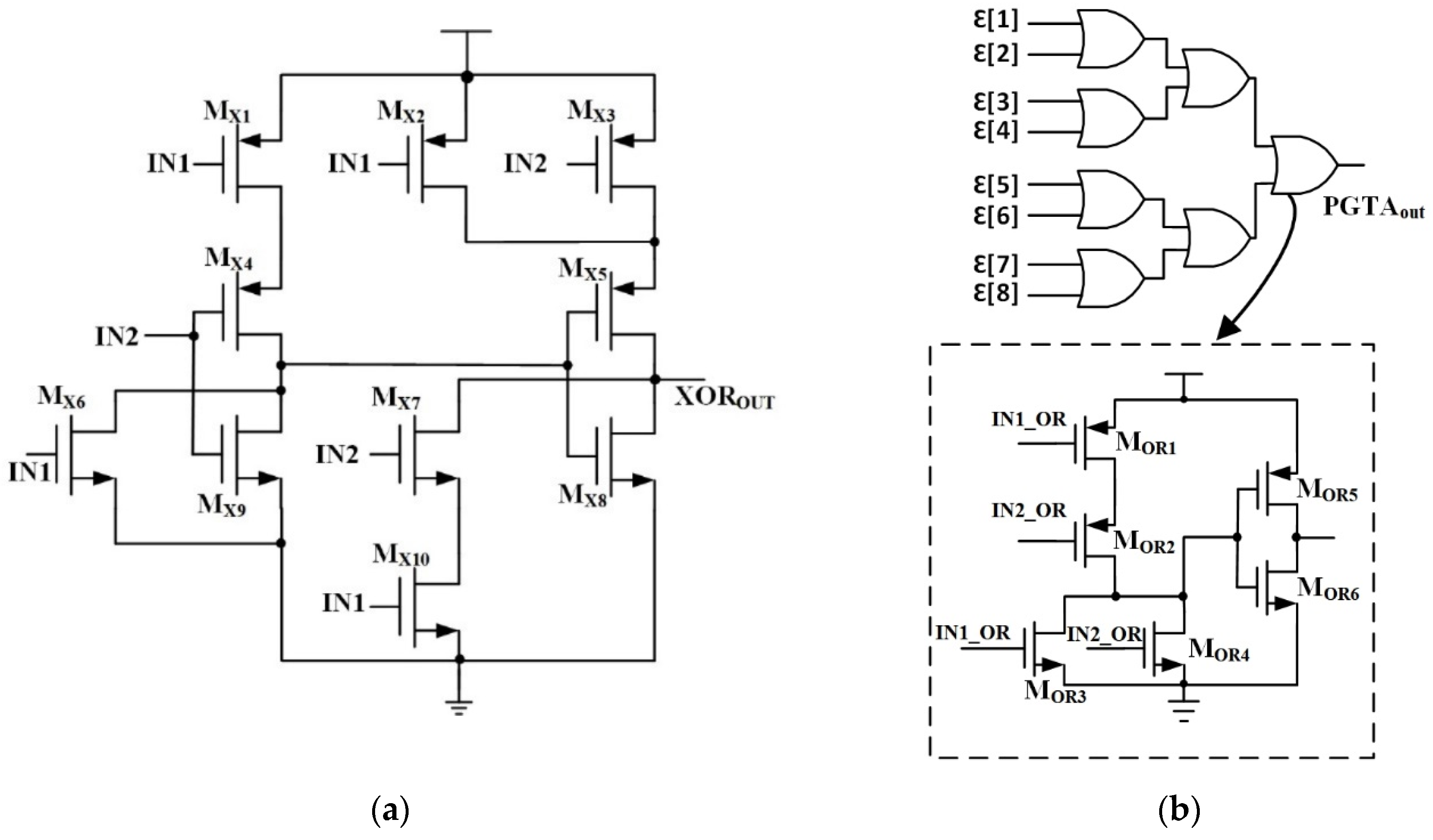 Electronics 10 01542 g011 550