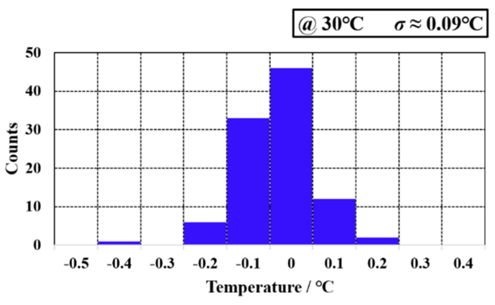 Electronics 10 01542 g019 550
