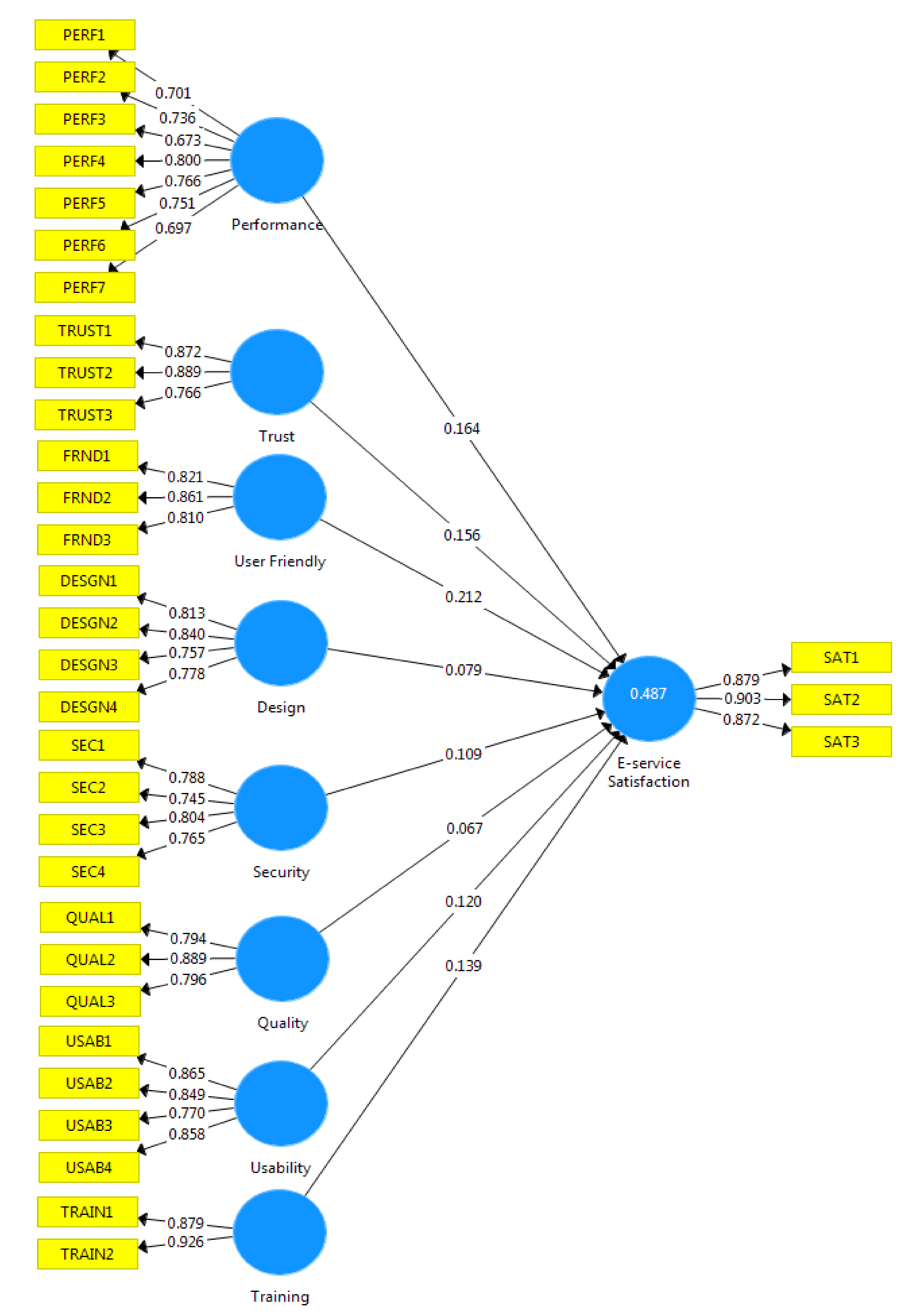 Electronics 10 01547 g004 Electronics 10 01547 g004