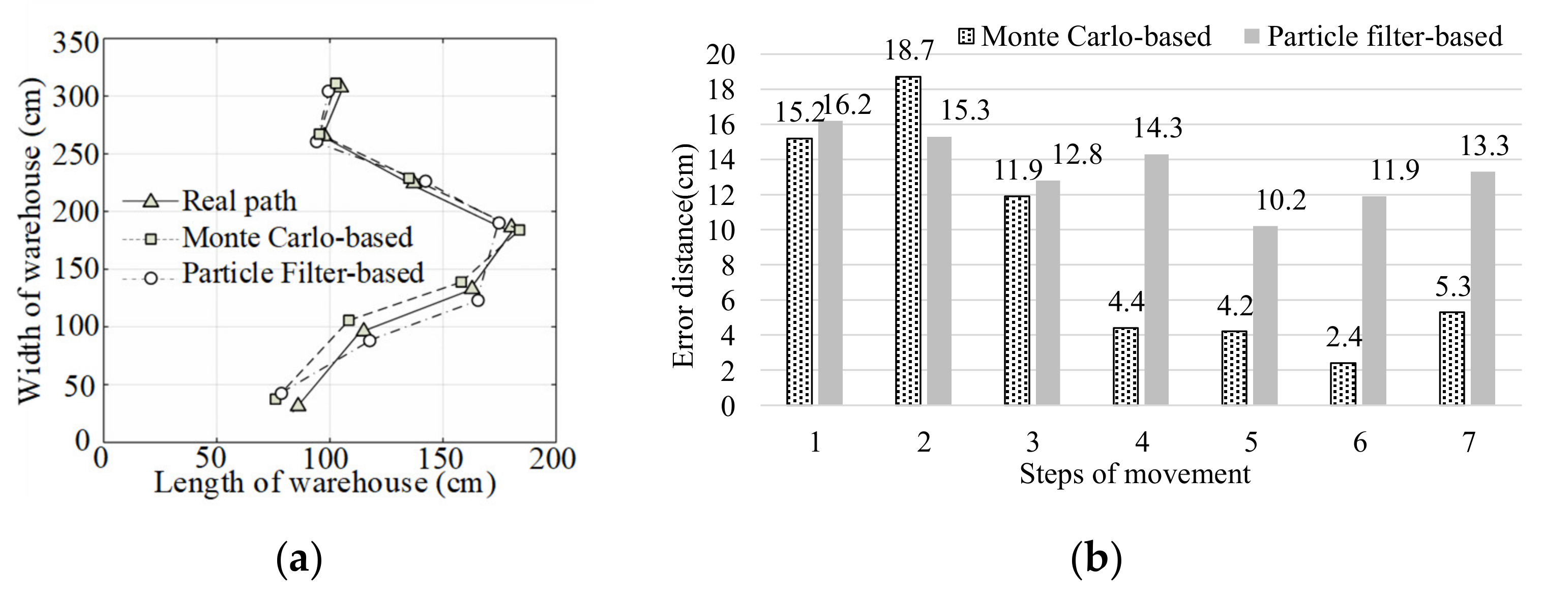 Electronics 10 01548 g011 550