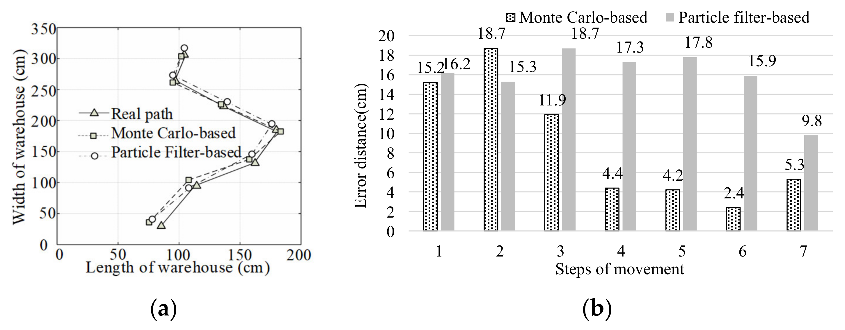 Electronics 10 01548 g012 550