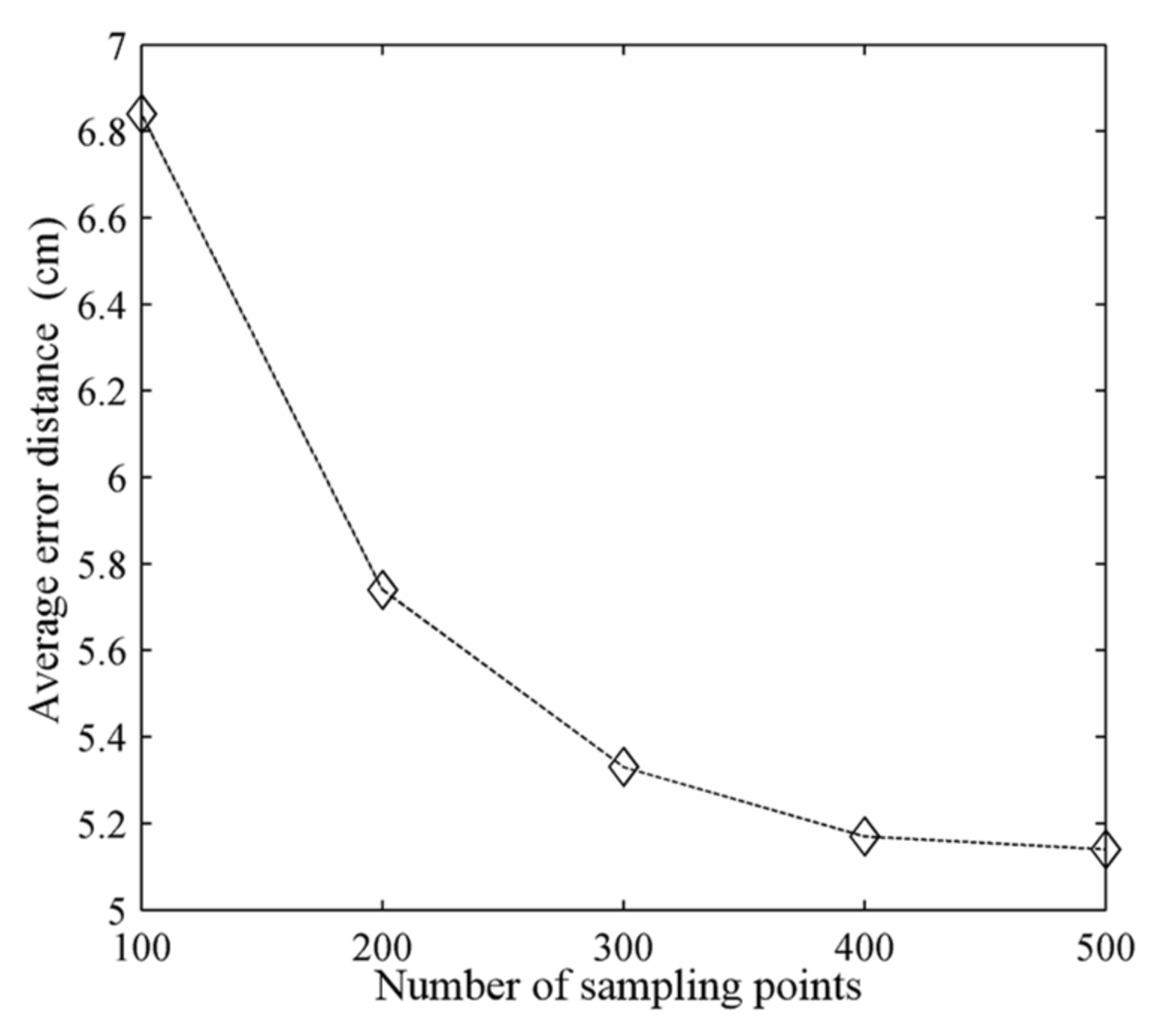 Electronics 10 01548 g013 550