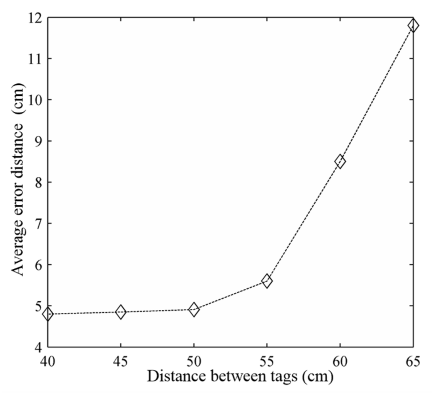 Electronics 10 01548 g014 550