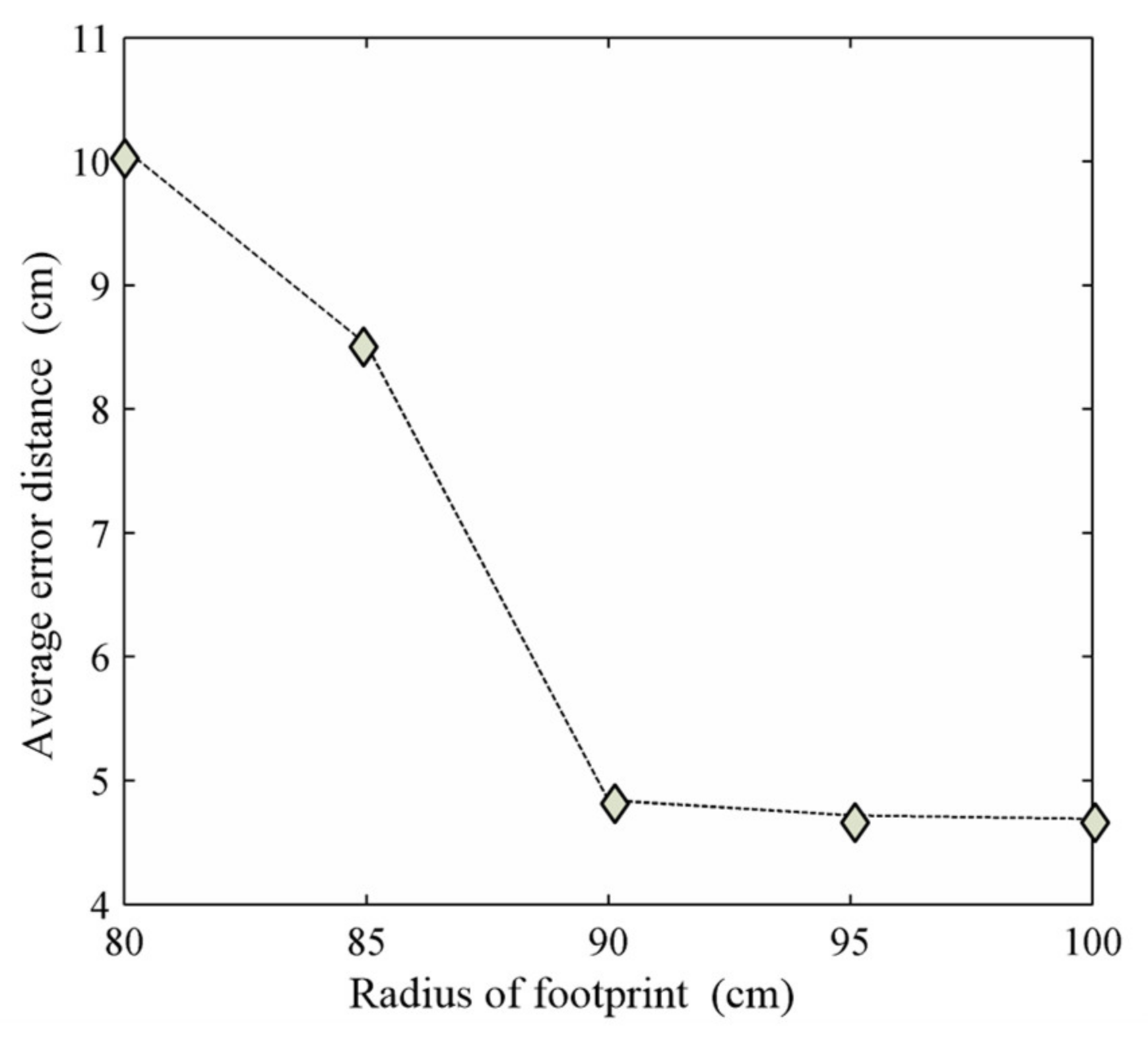 Electronics 10 01548 g016 550