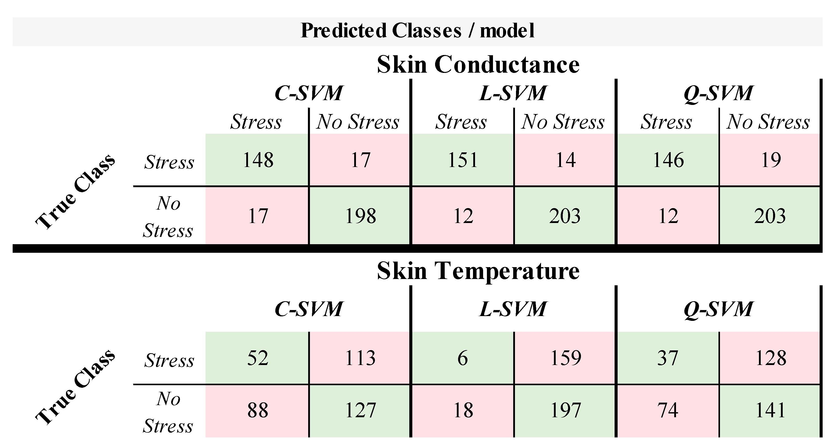 Electronics 10 01550 g004