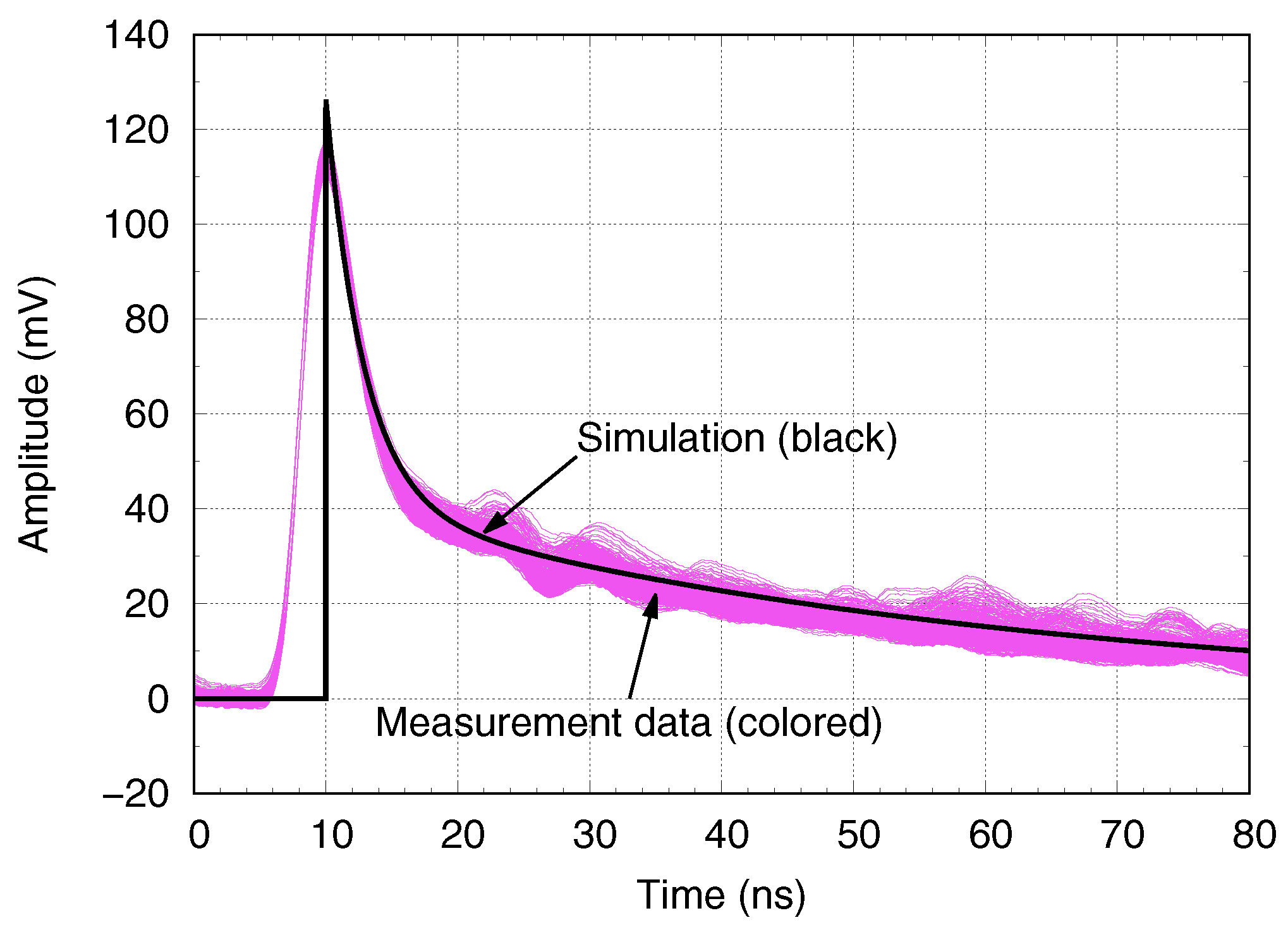 Electronics 10 01551 g012 550