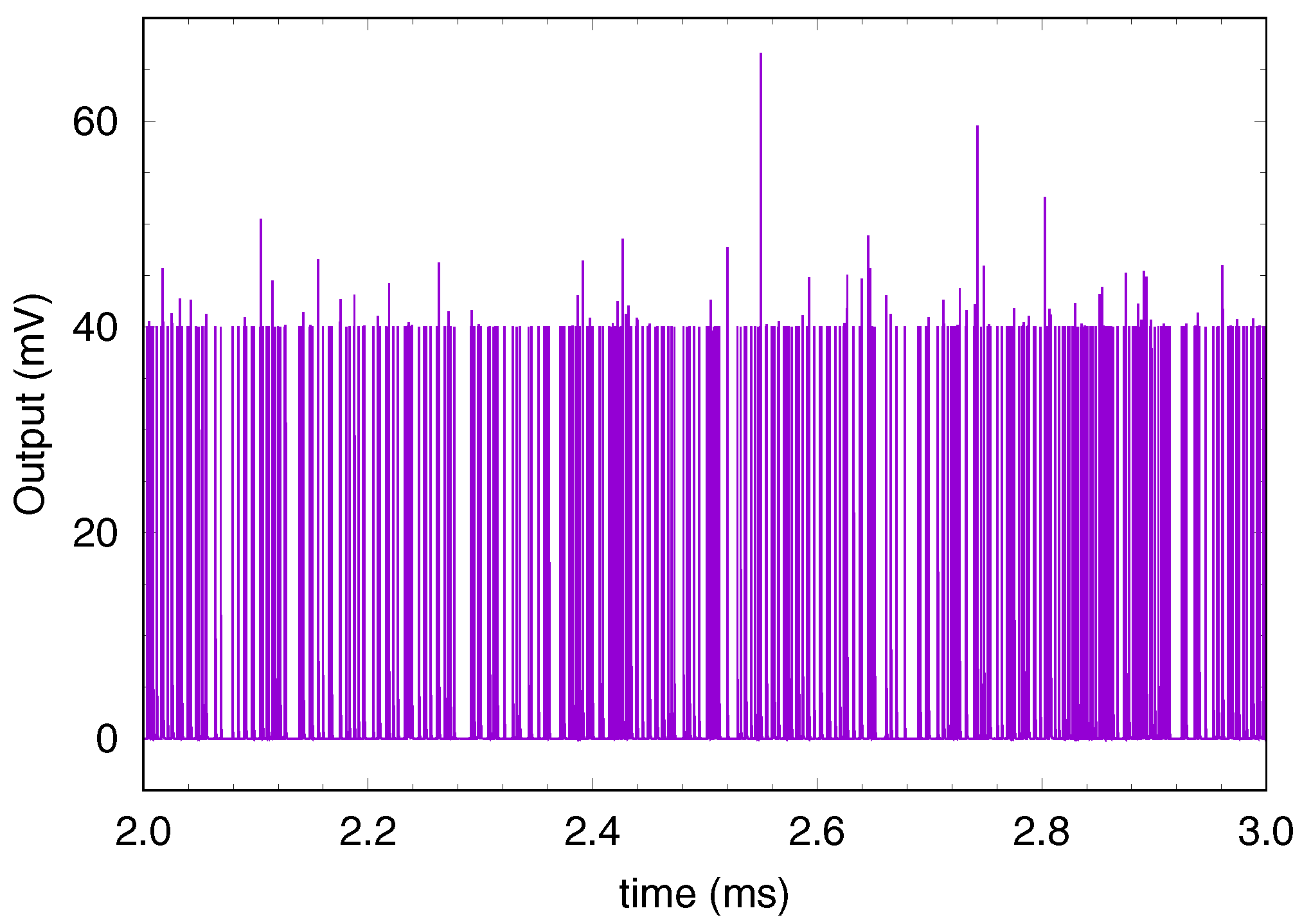 Electronics 10 01551 g014 550