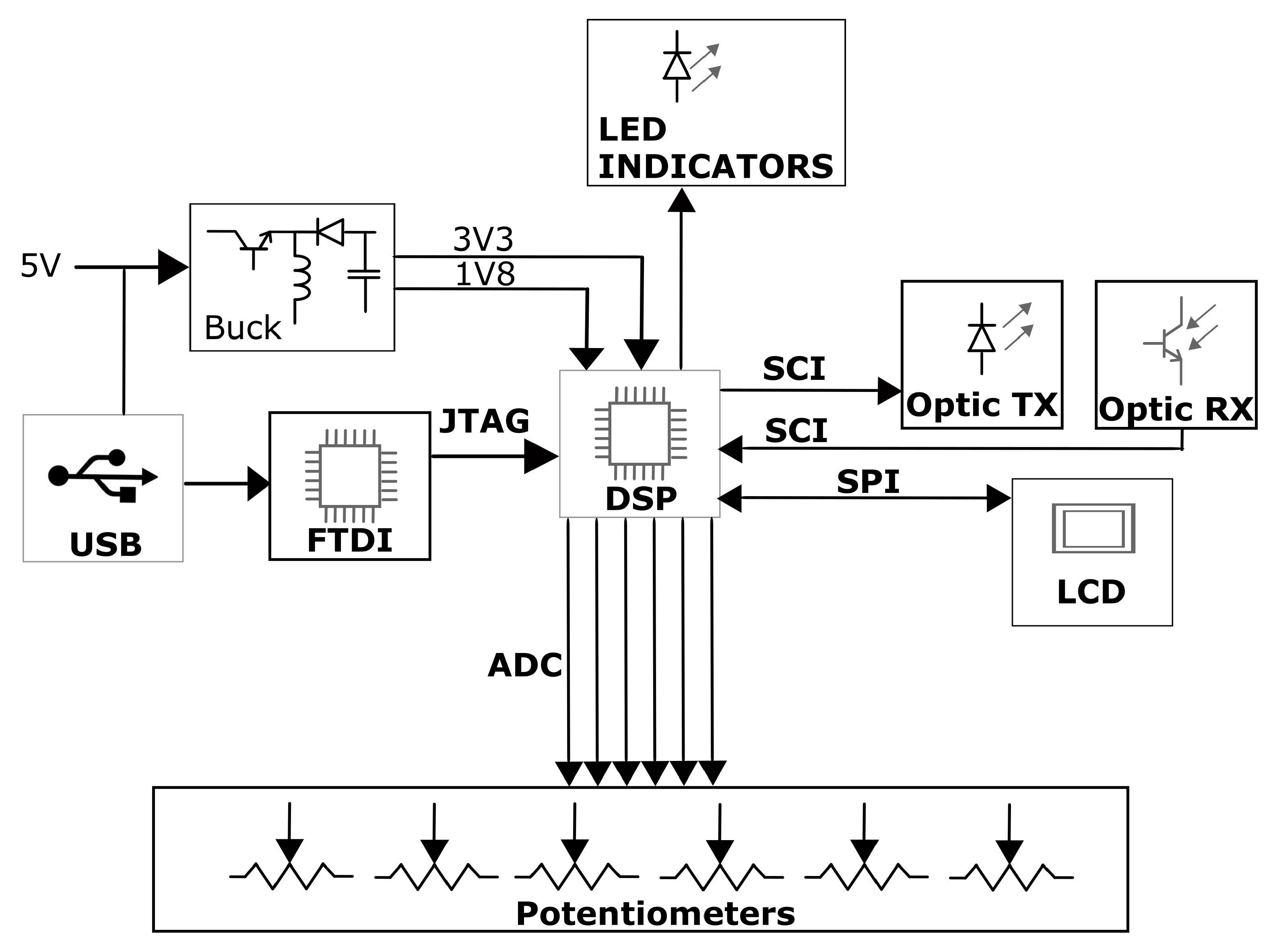 Electronics 10 01554 g010 550