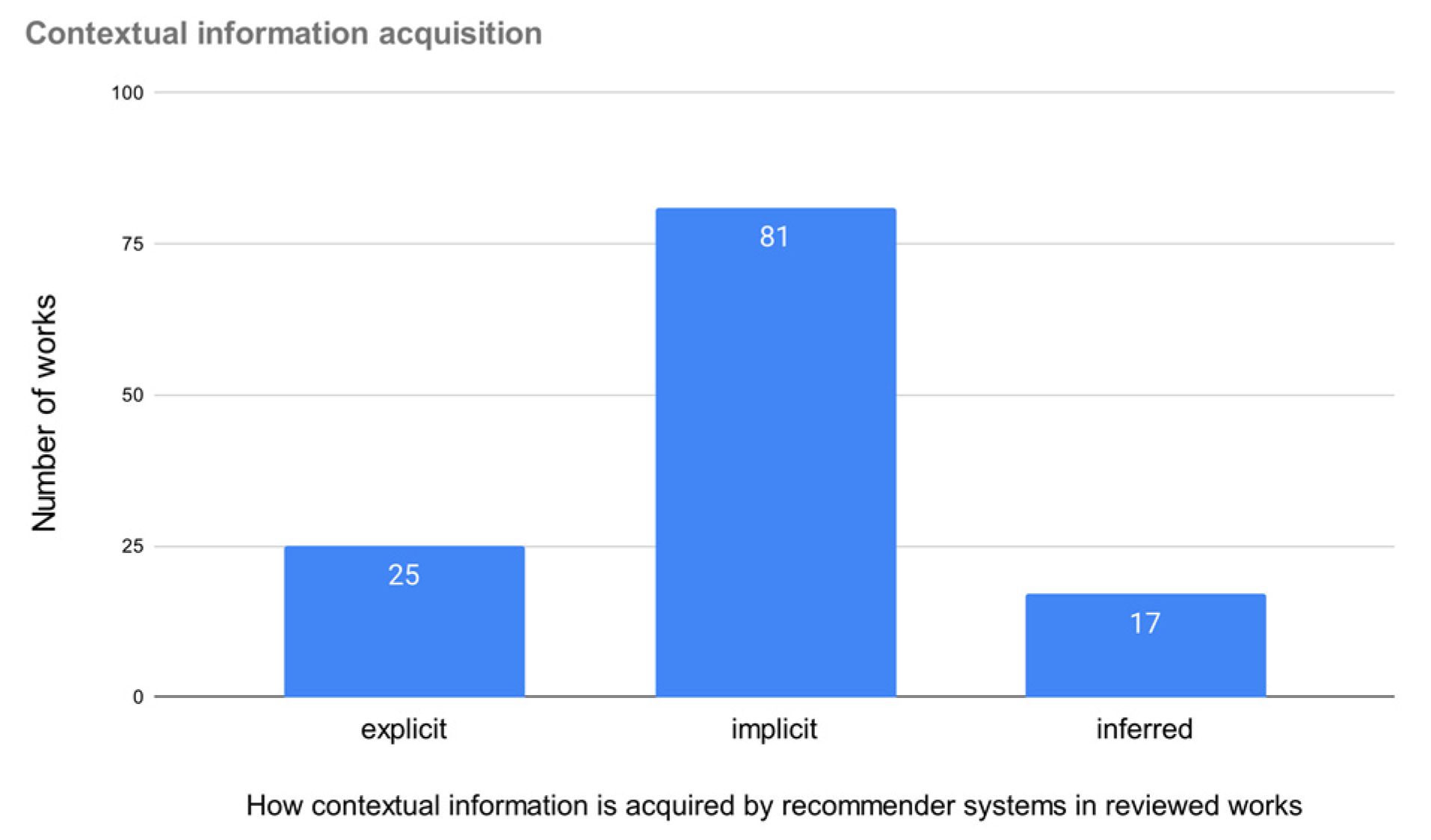 Electronics 10 01555 g002 Electronics 10 01555 g002