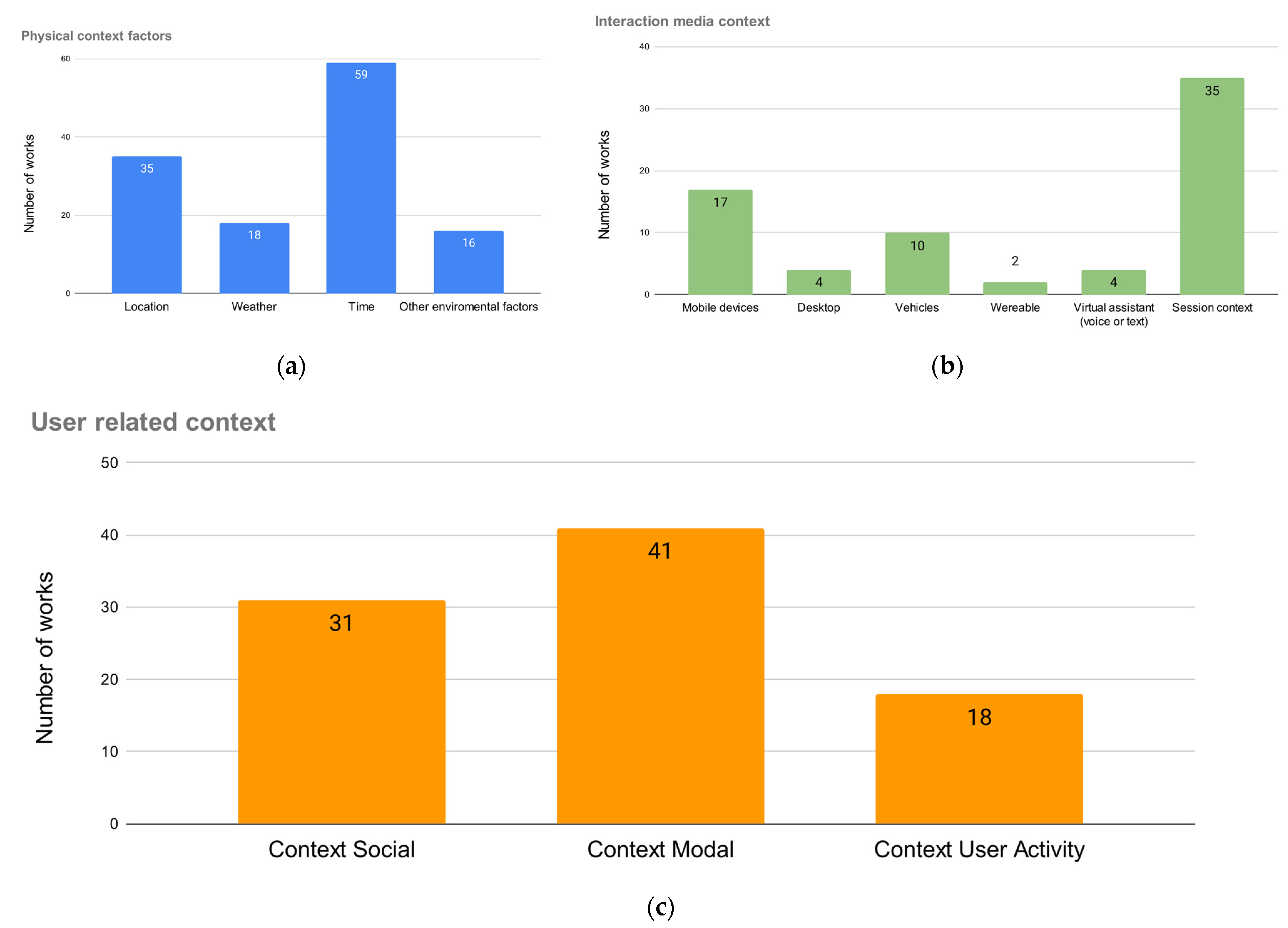 Electronics 10 01555 g003 Electronics 10 01555 g003