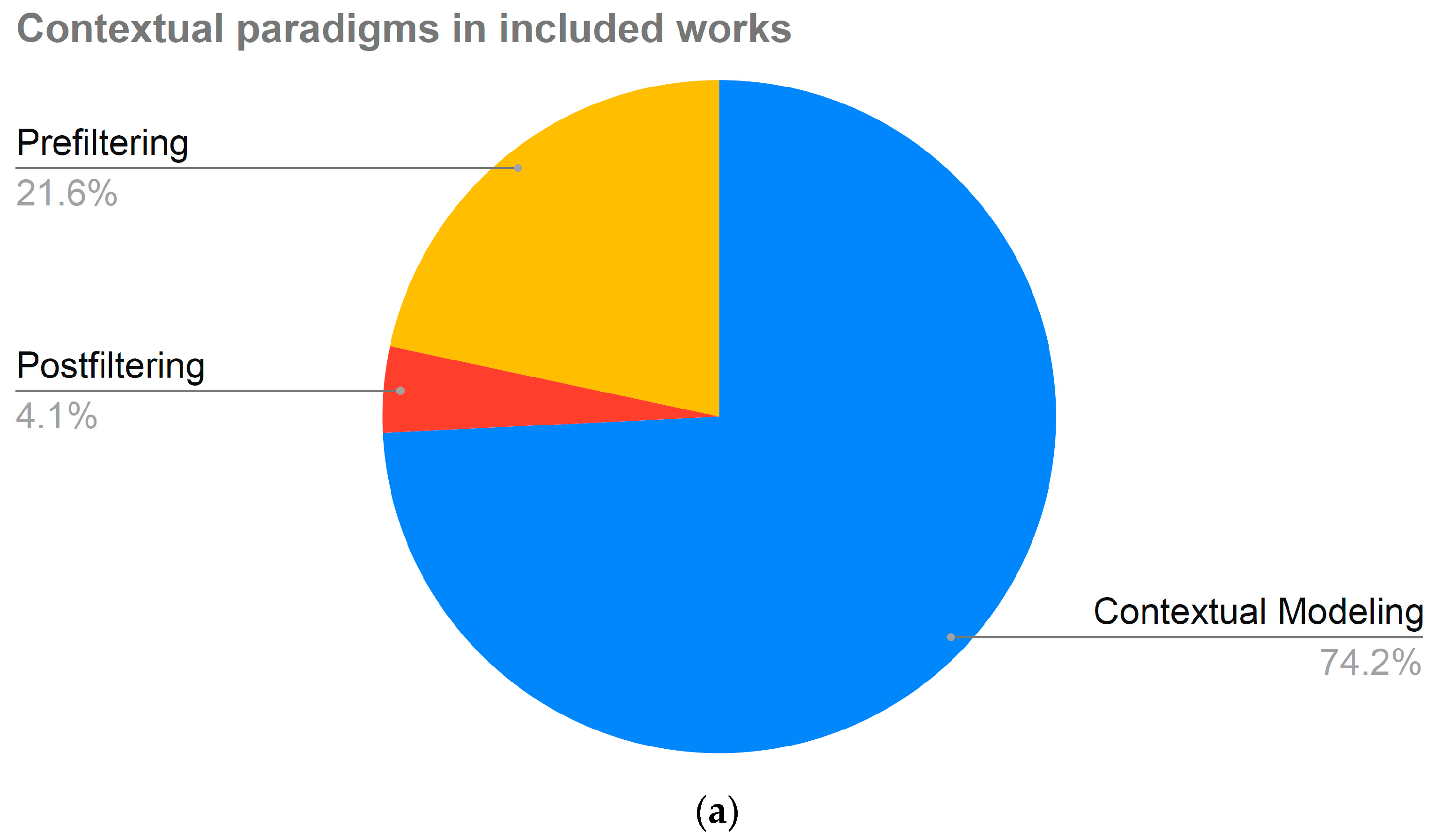 Electronics 10 01555 g005a Electronics 10 01555 g005a