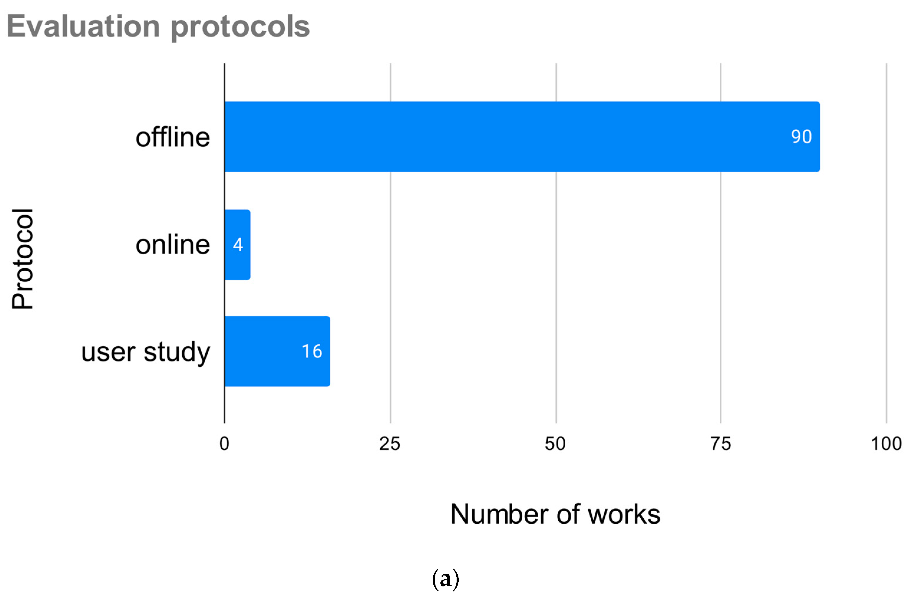 Electronics 10 01555 g006a Electronics 10 01555 g006a