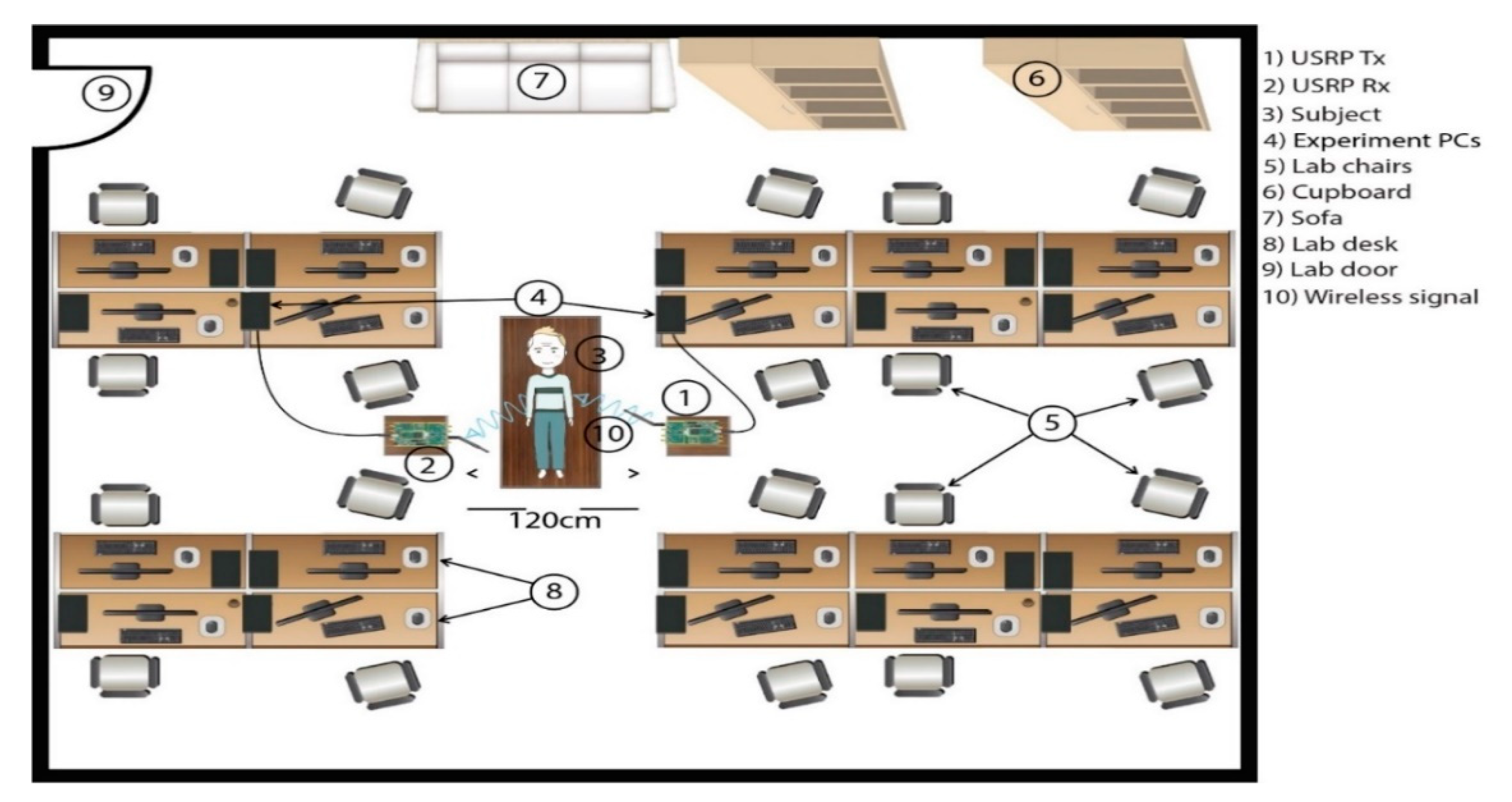Electronics 10 01558 g004