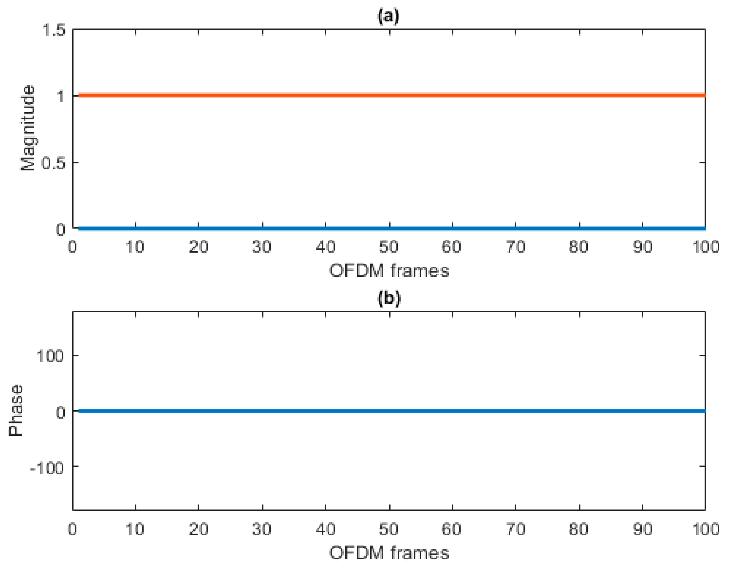 Electronics 10 01558 g005