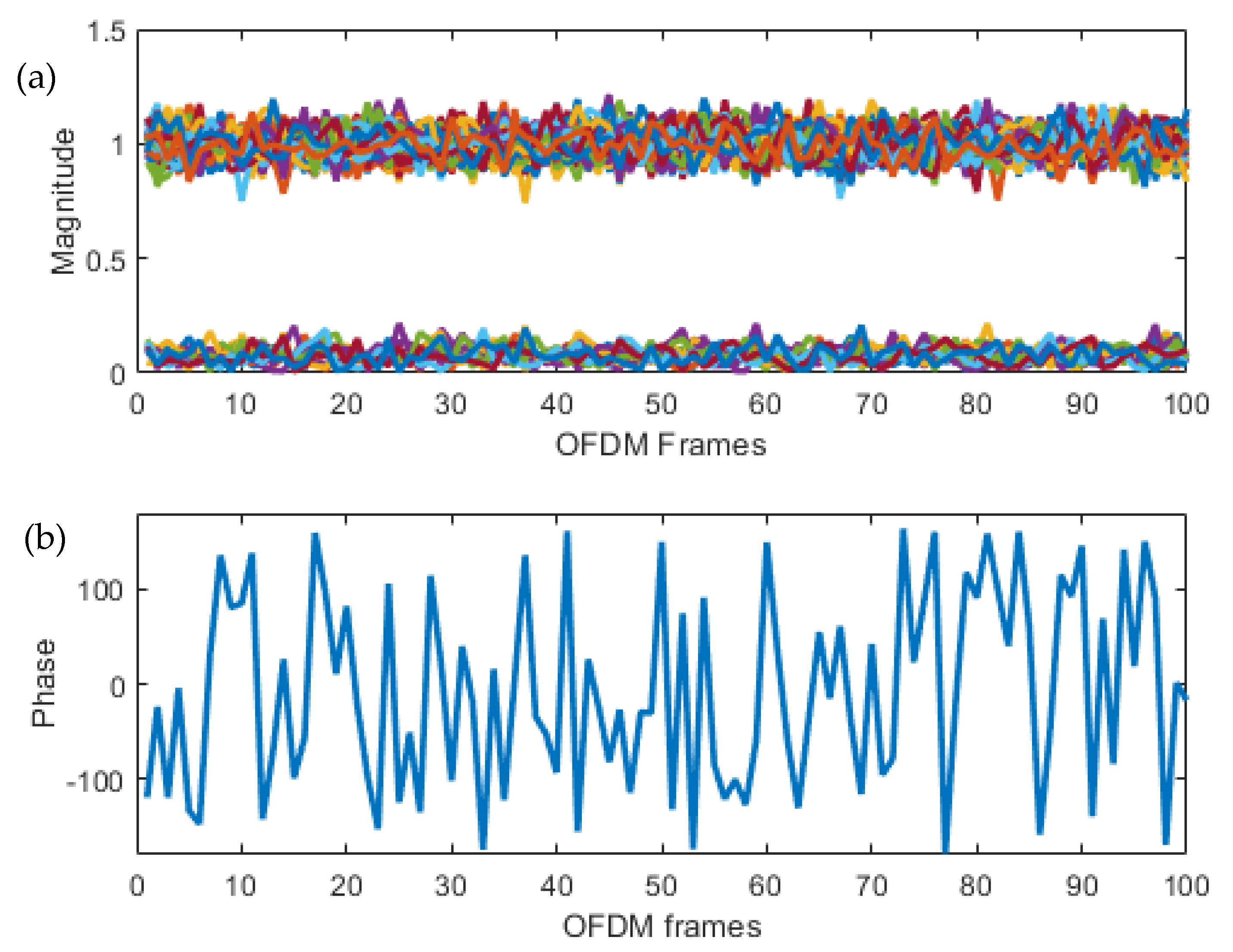 Electronics 10 01558 g006
