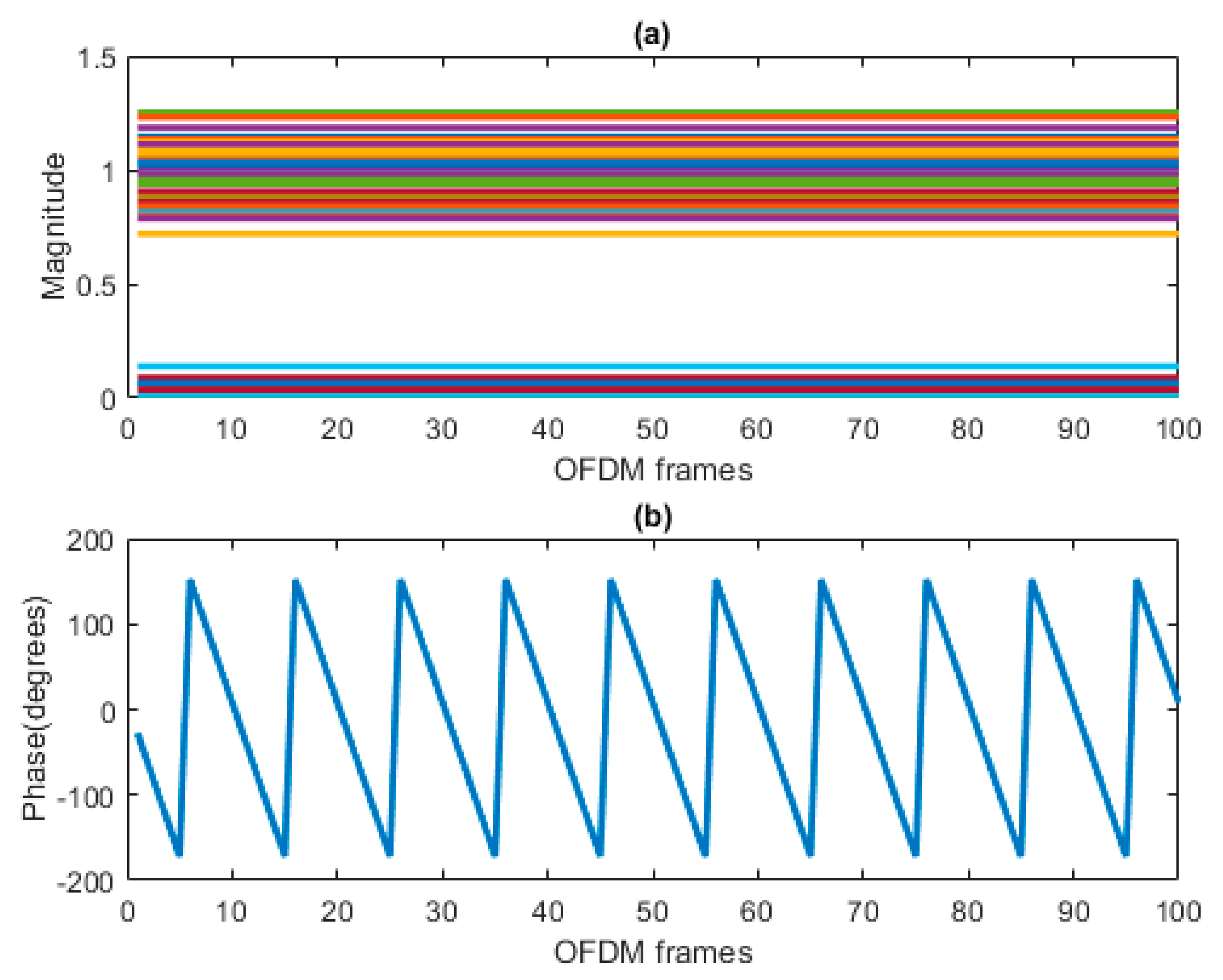Electronics 10 01558 g008