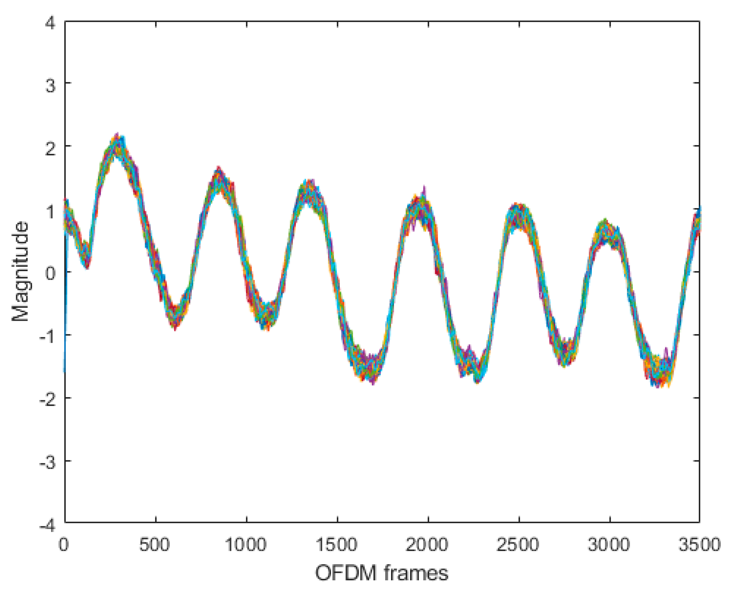 Electronics 10 01558 g012