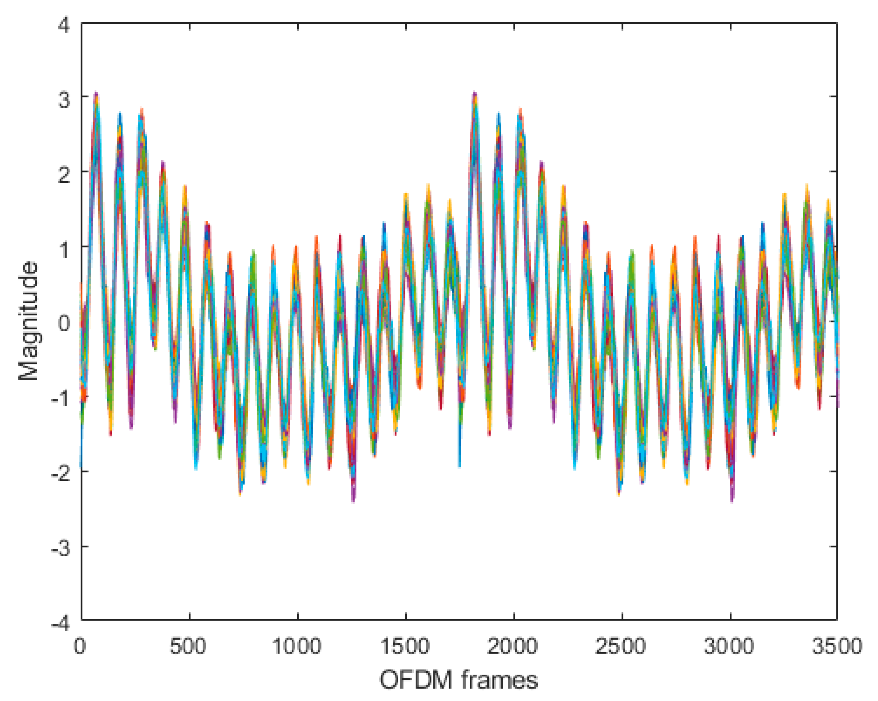 Electronics 10 01558 g013