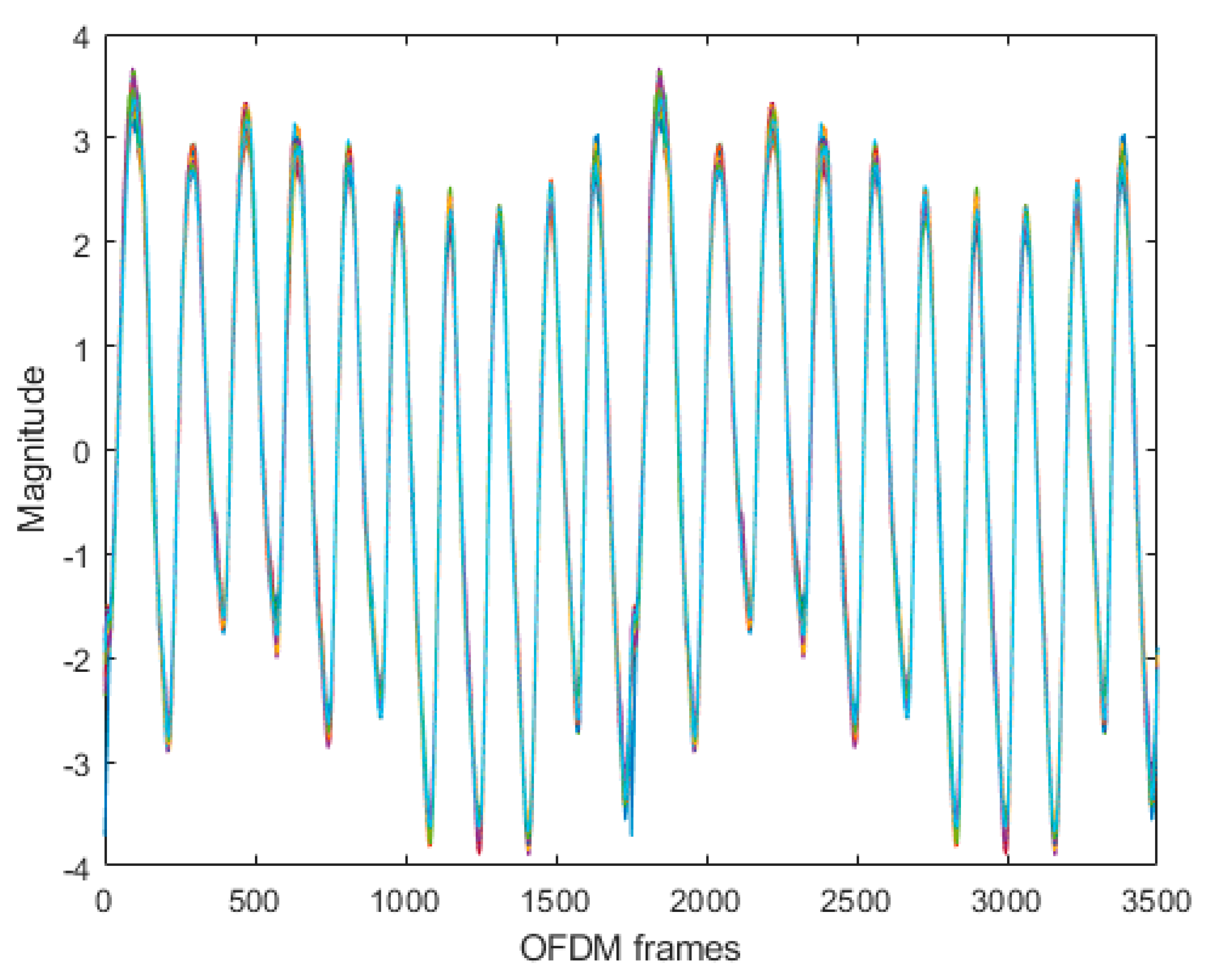 Electronics 10 01558 g014