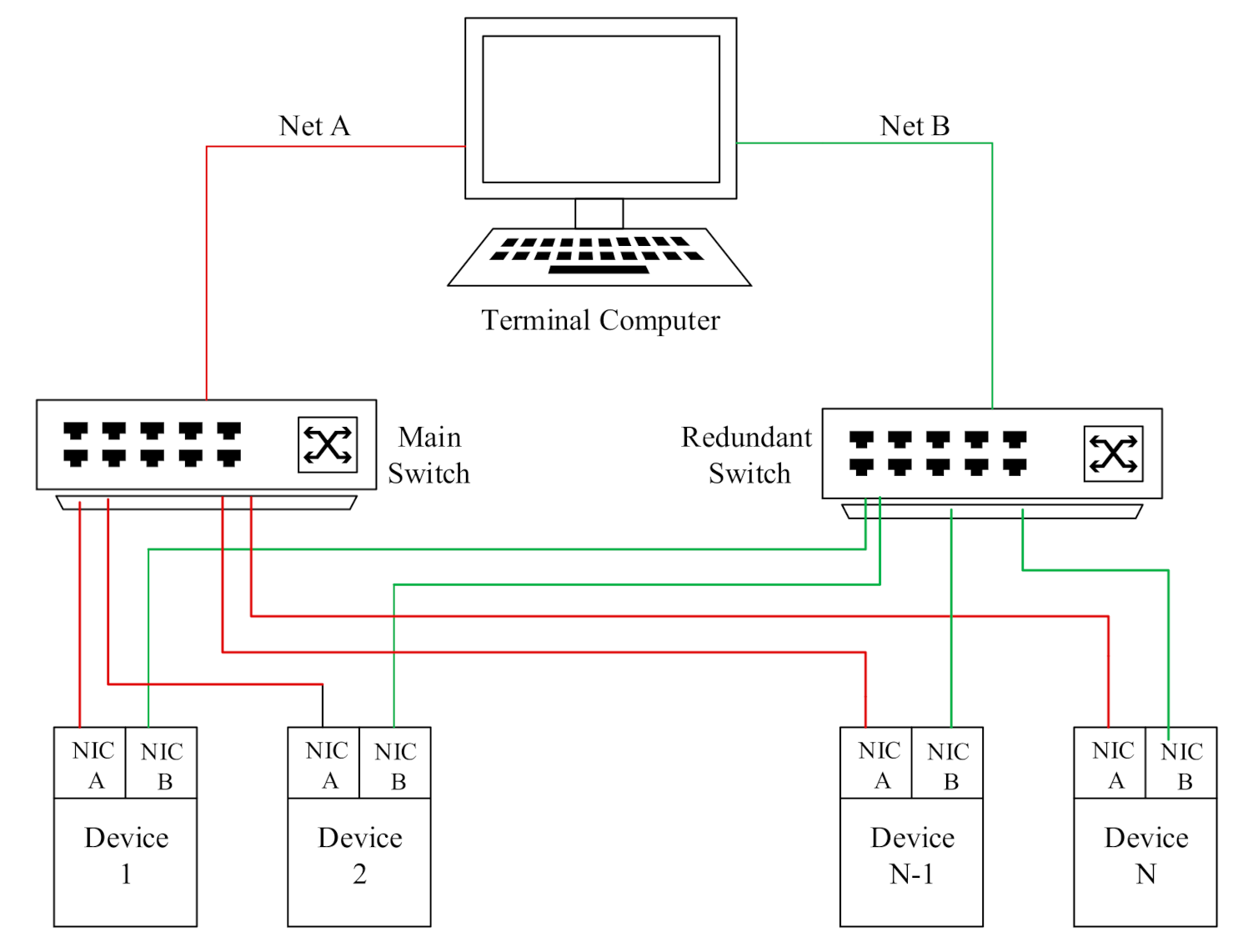 Electronics 10 01559 g009