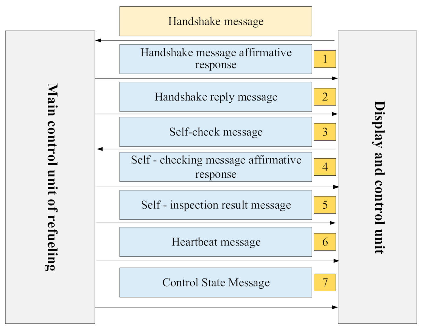Electronics 10 01559 g011