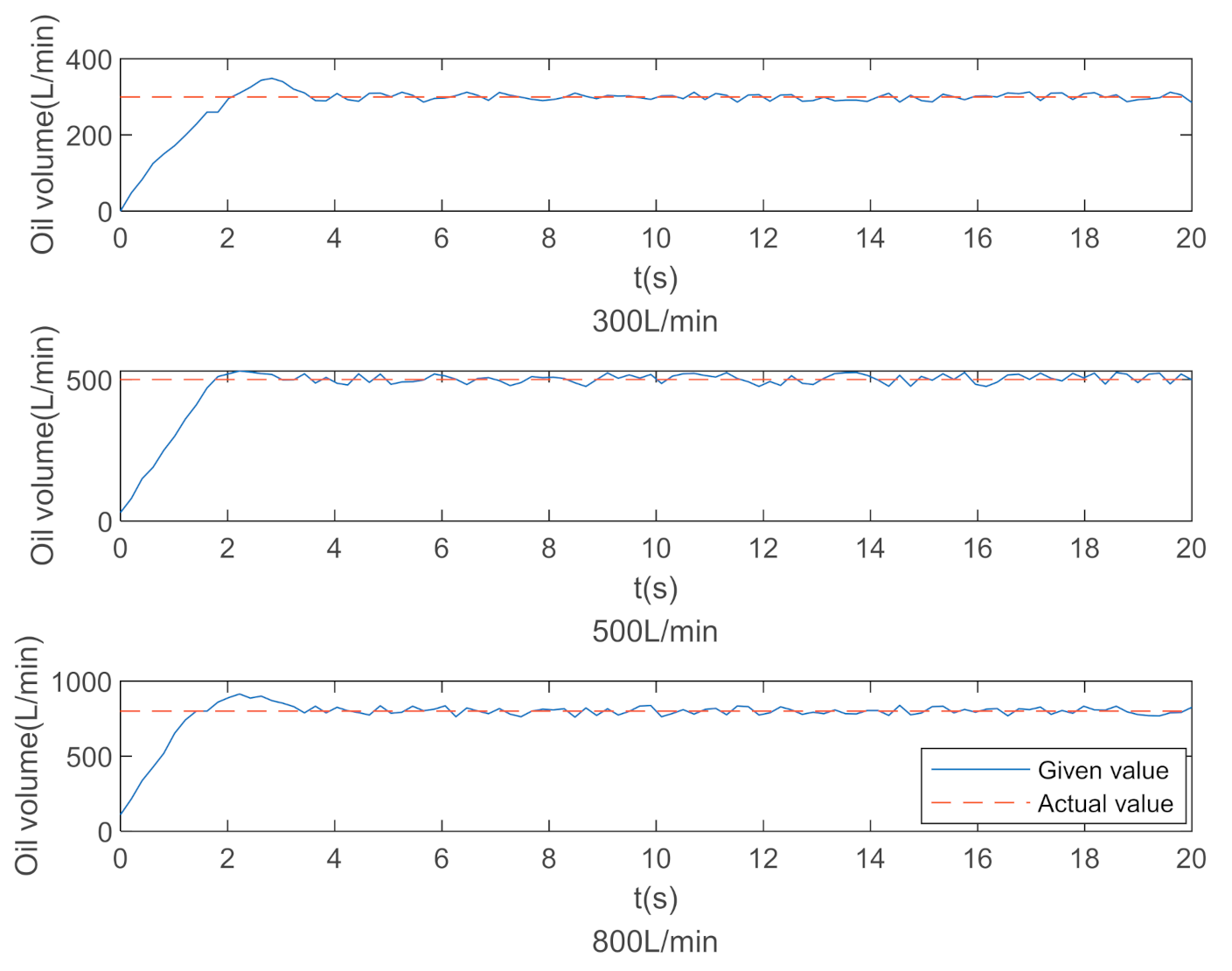 Electronics 10 01559 g014