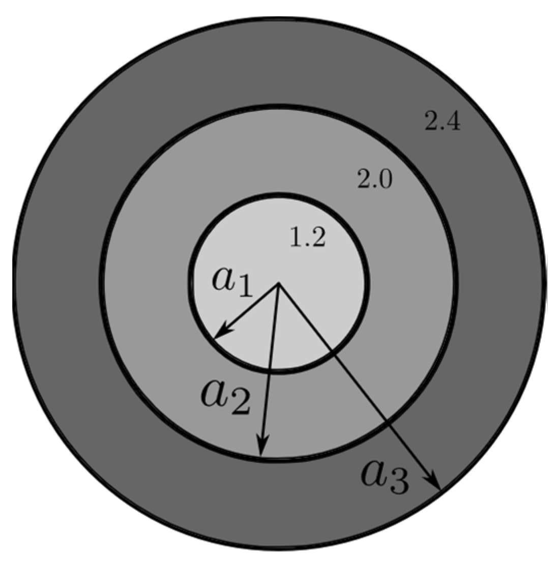 Electronics 10 01560 g005 550