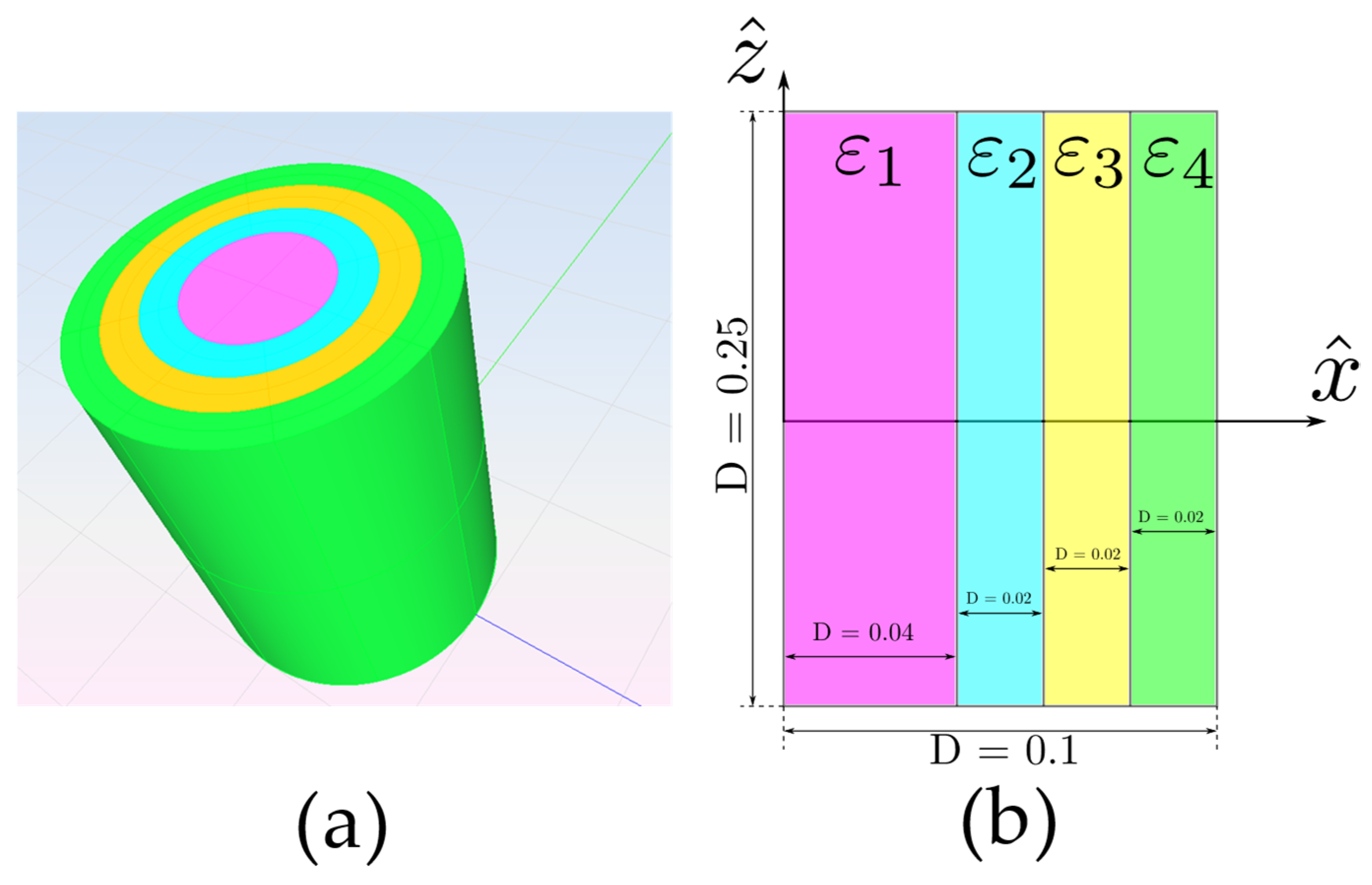 Electronics 10 01560 g010 550