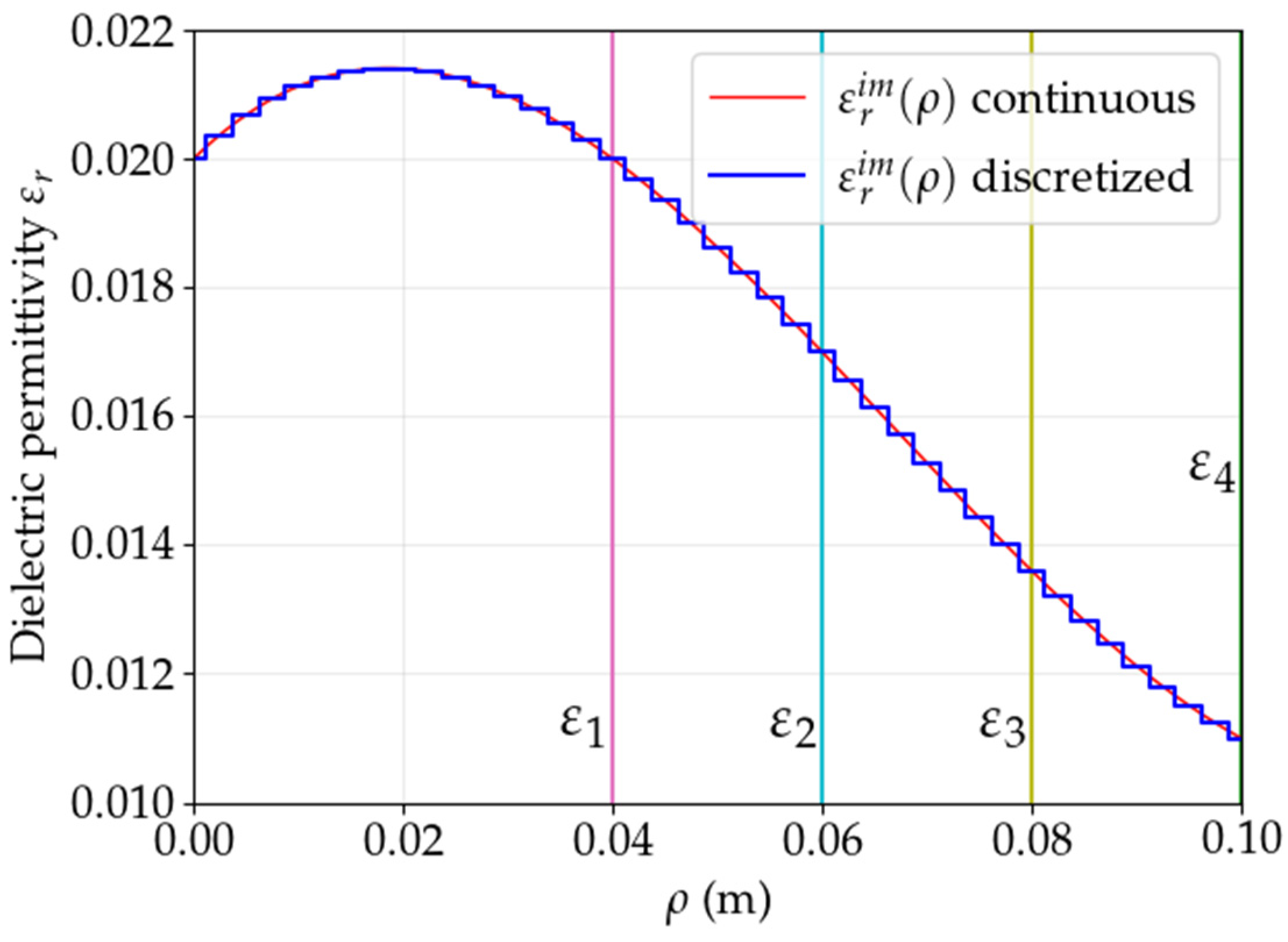 Electronics 10 01560 g012 550