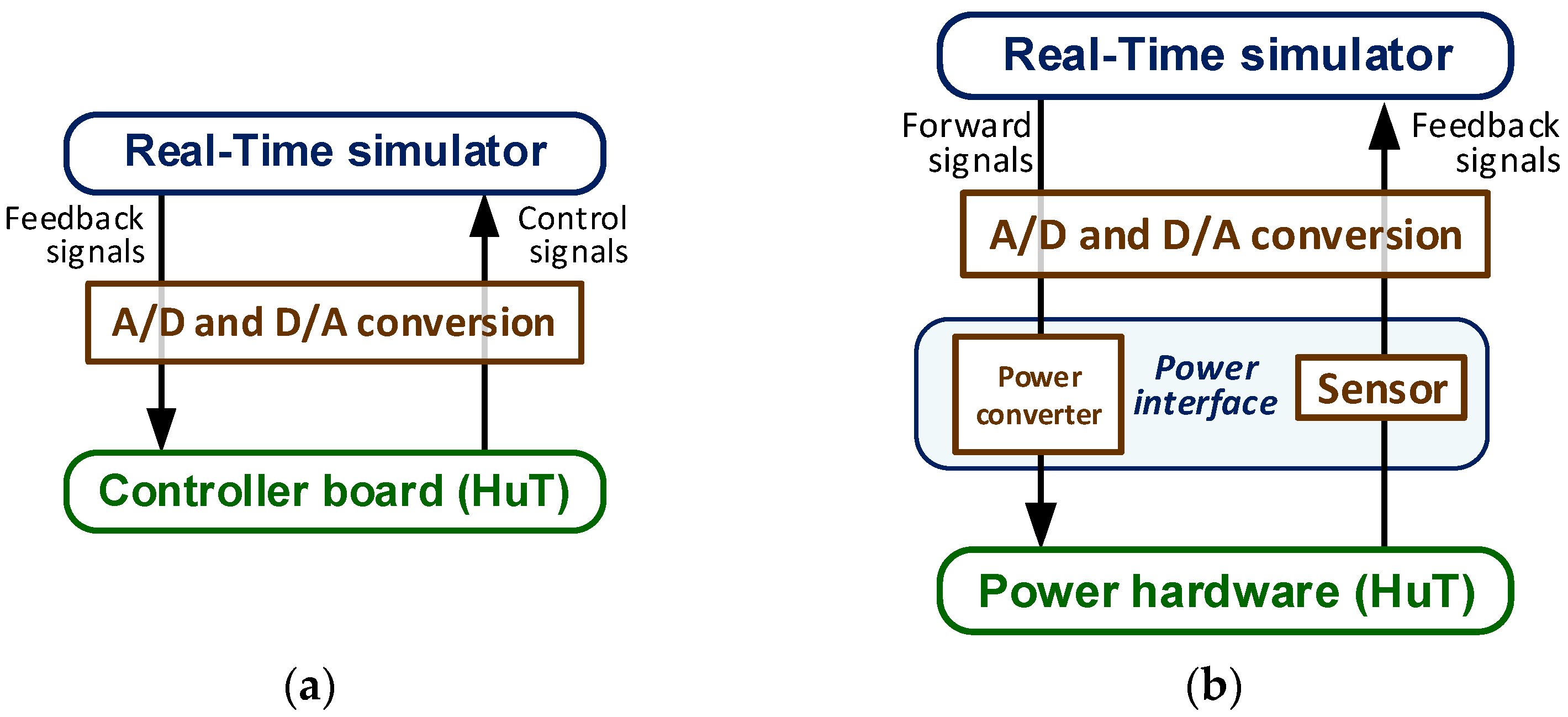 Tdms converter excel