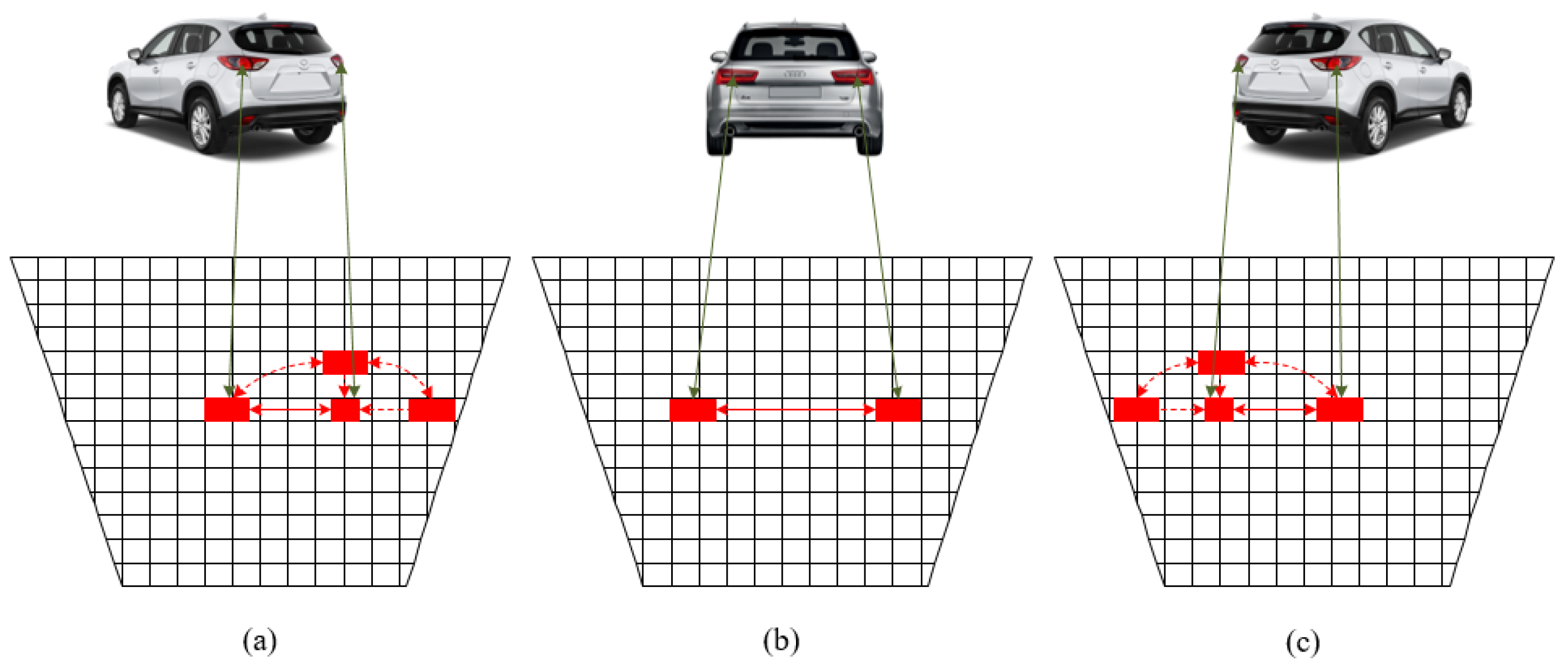 Electronics 10 01564 g006 550