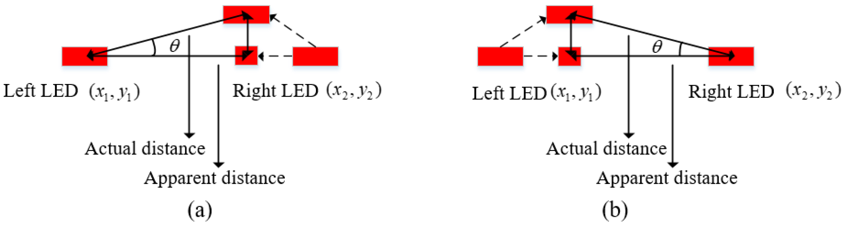 Electronics 10 01564 g008 550