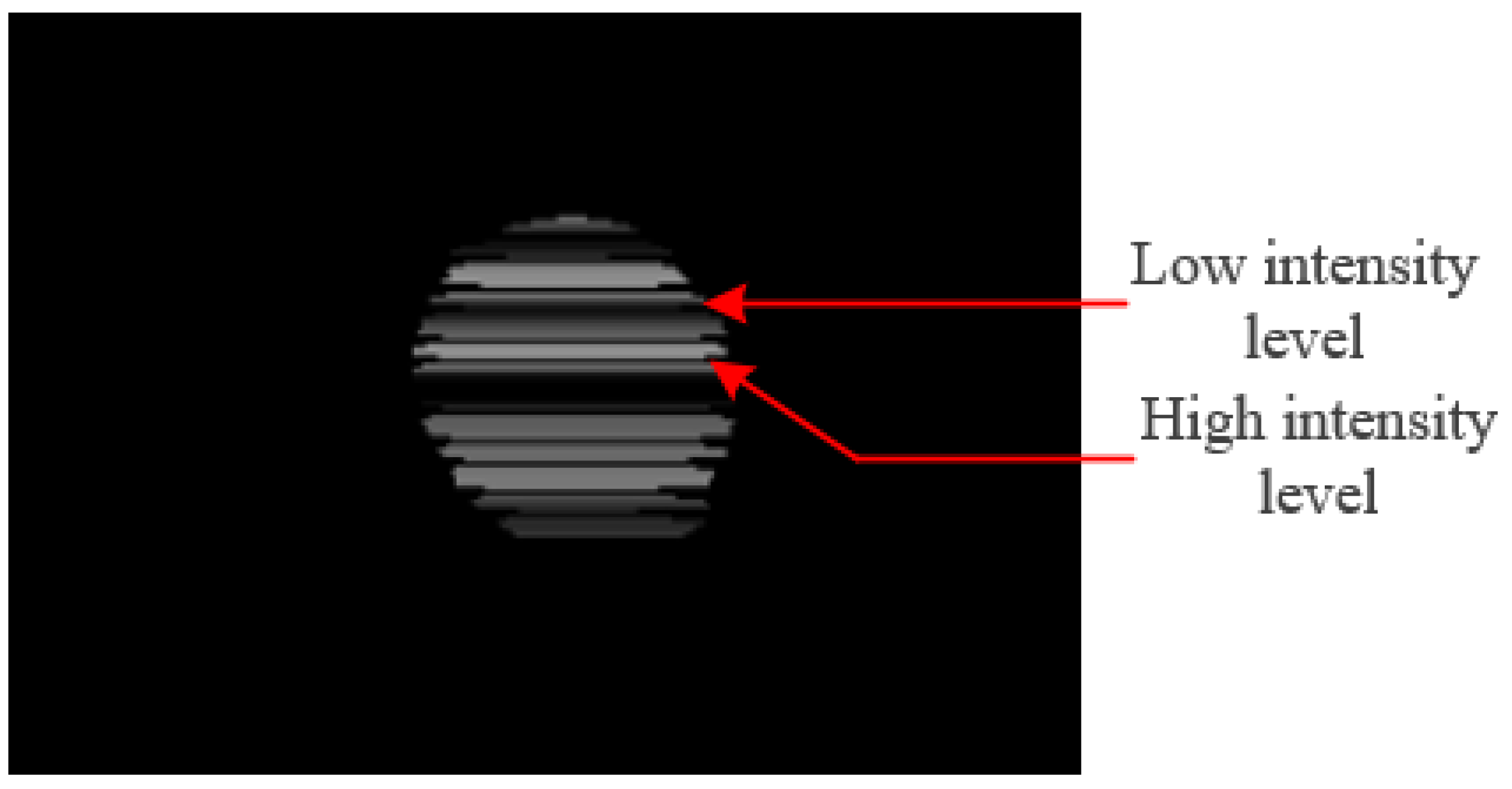 Electronics 10 01564 g012 550