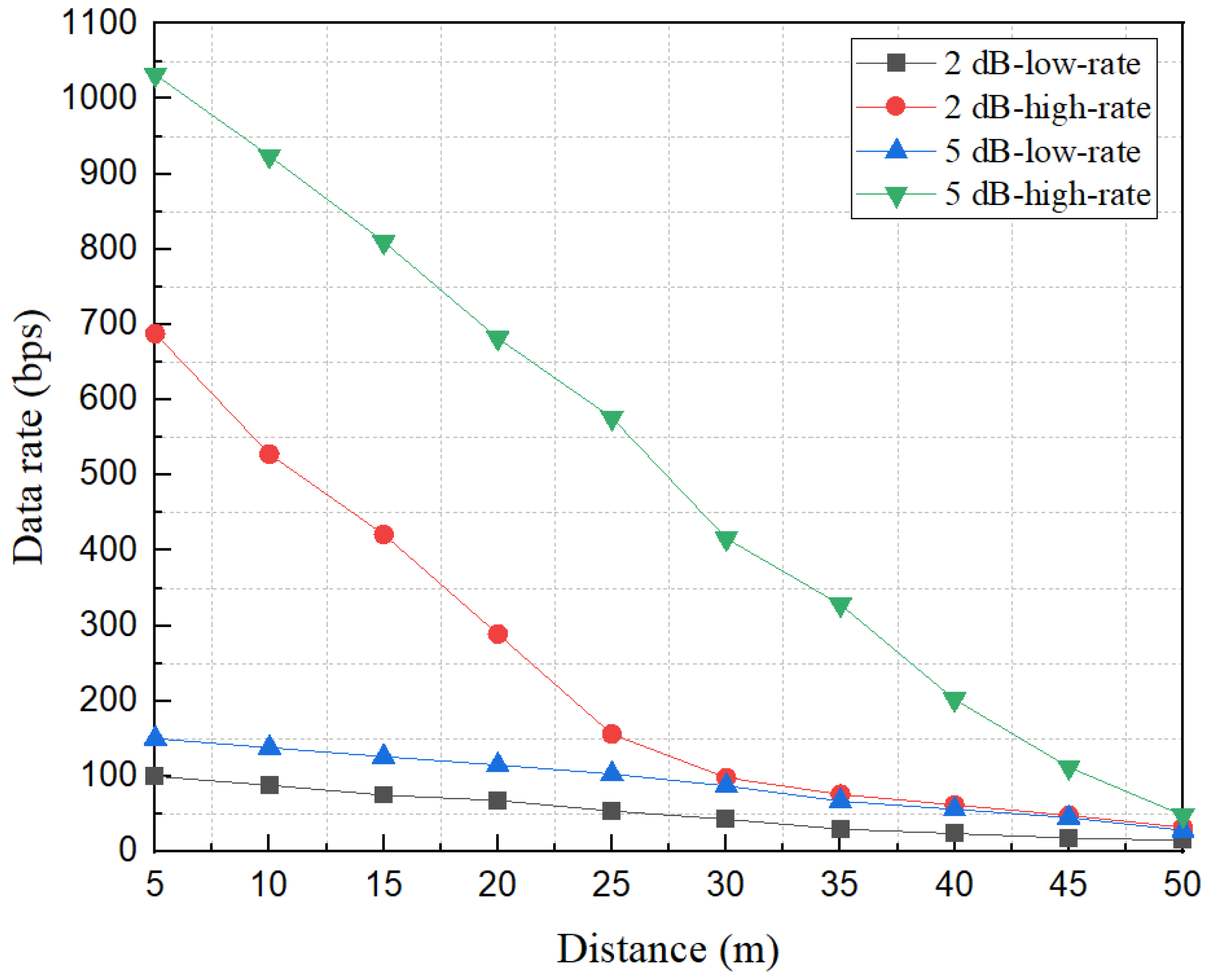 Electronics 10 01564 g013 550