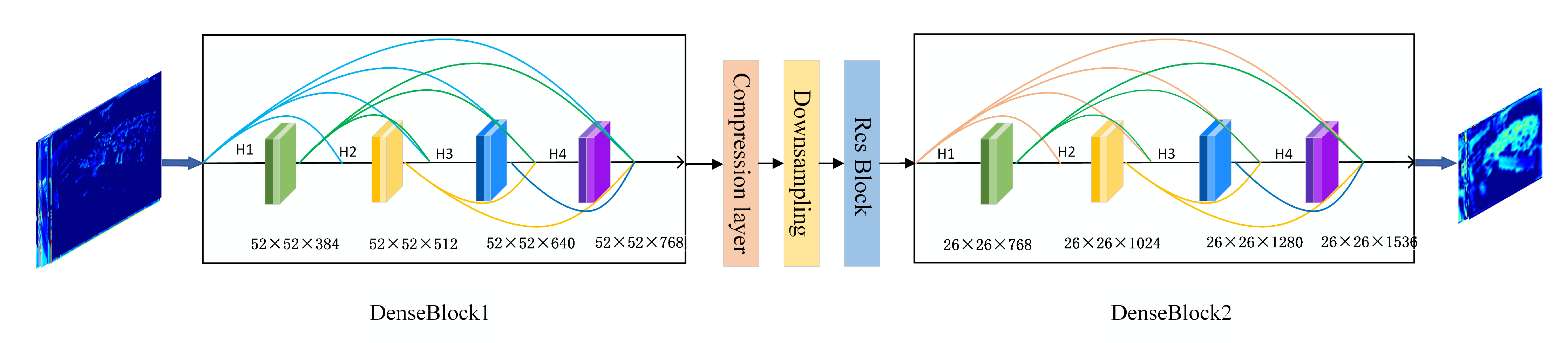 Electronics 10 01565 g002 550