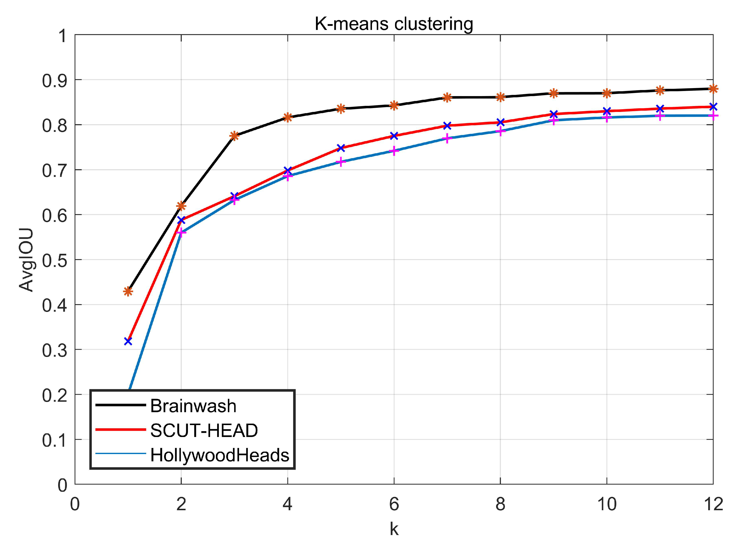 Electronics 10 01565 g007 550